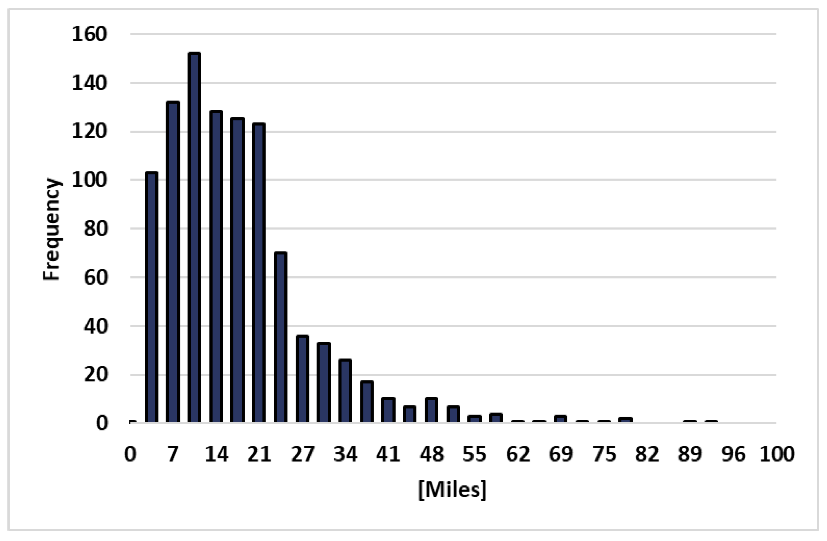 Energies 18 00920 g009