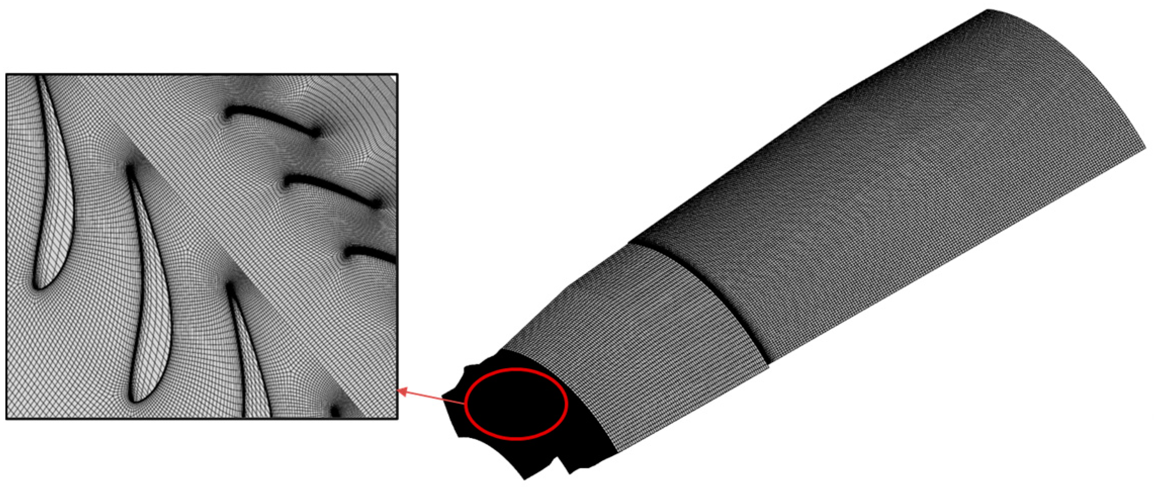 Energies 18 00921 g002