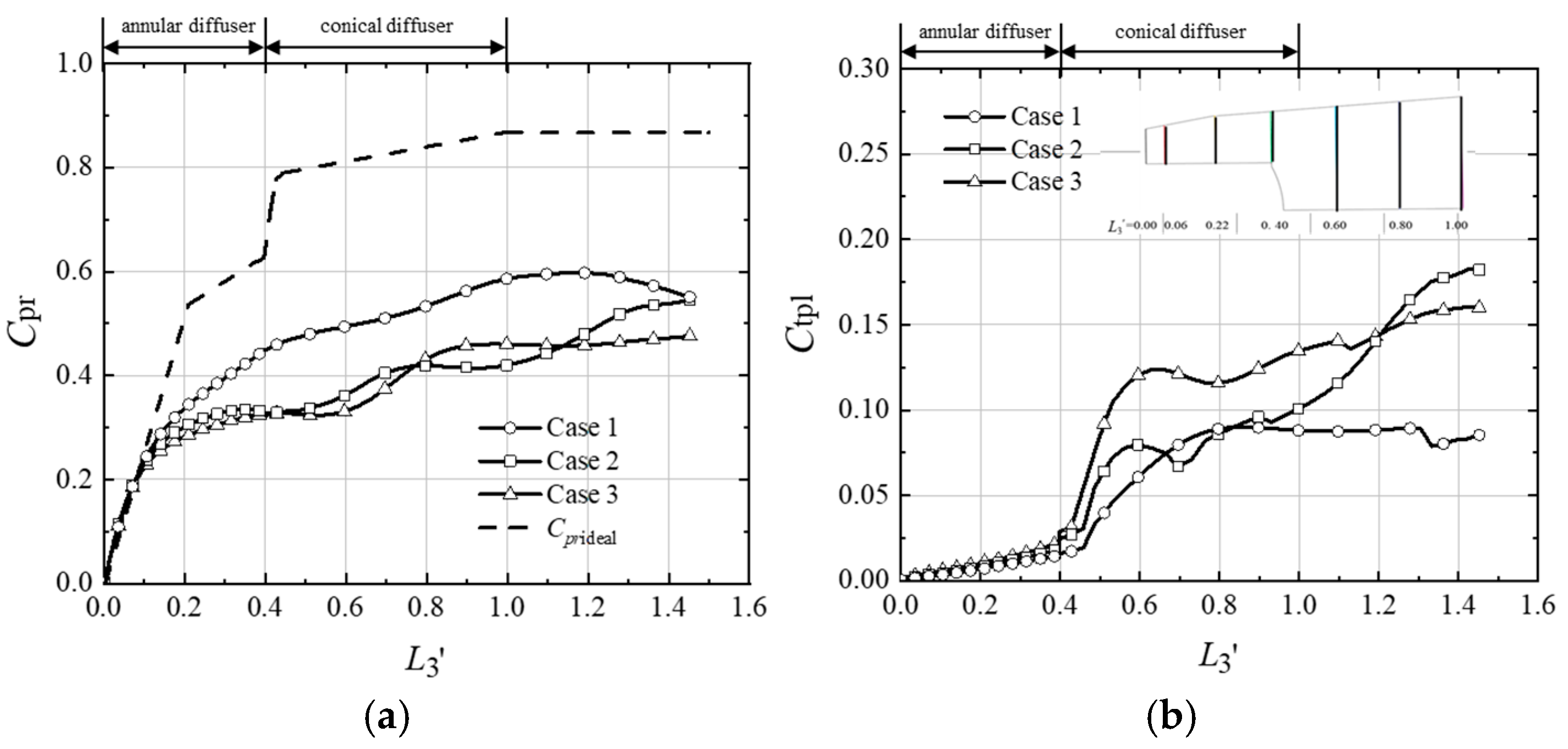 Energies 18 00921 g008