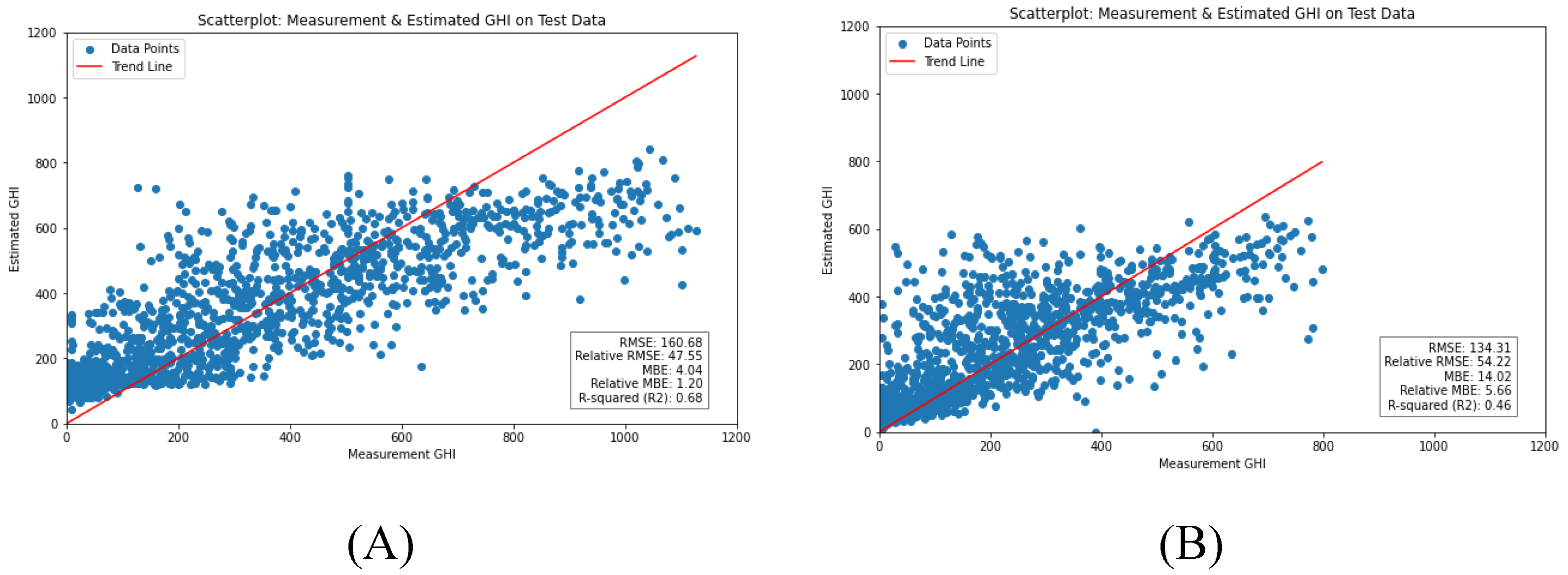 Energies 18 00925 g003
