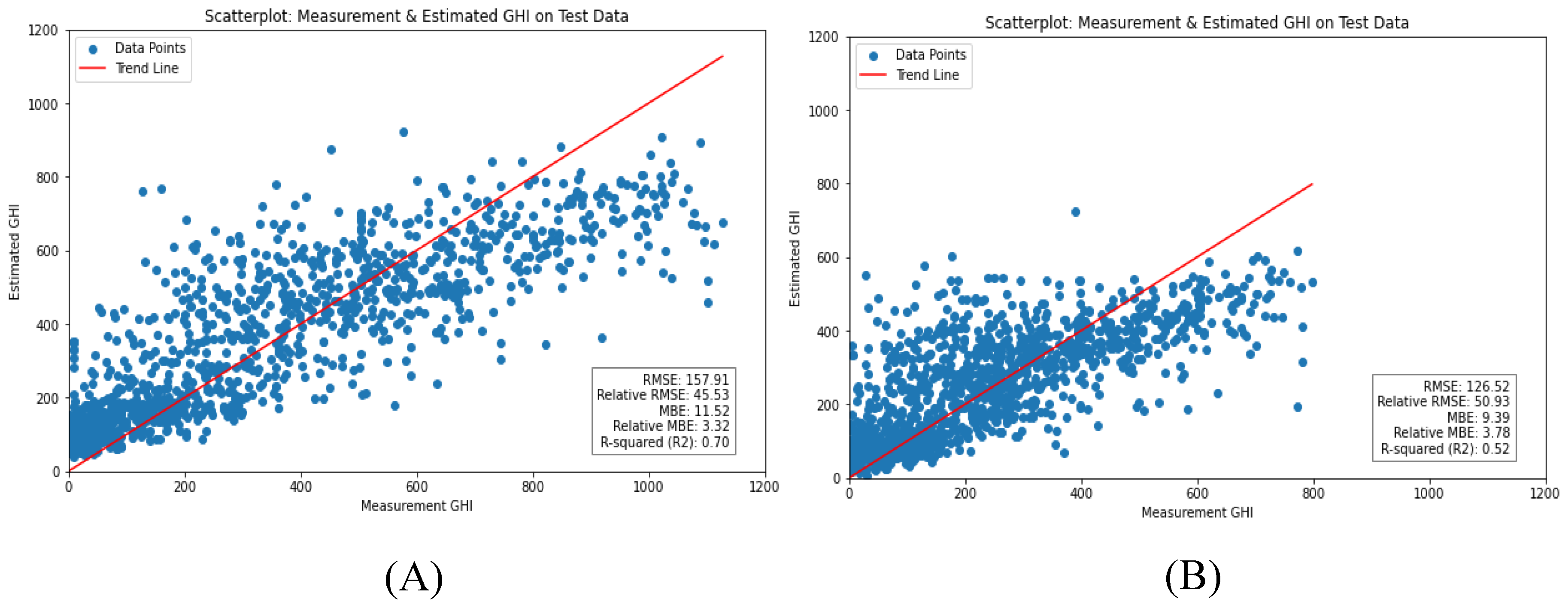 Energies 18 00925 g006