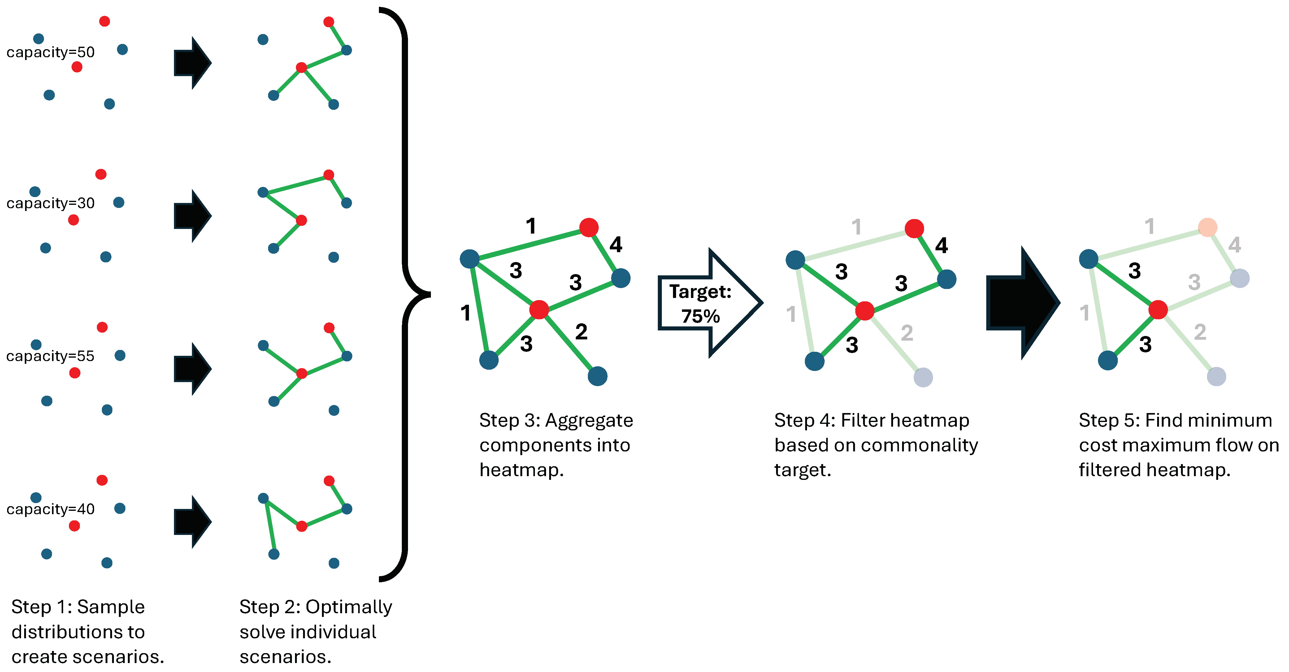 Energies 18 00926 g001