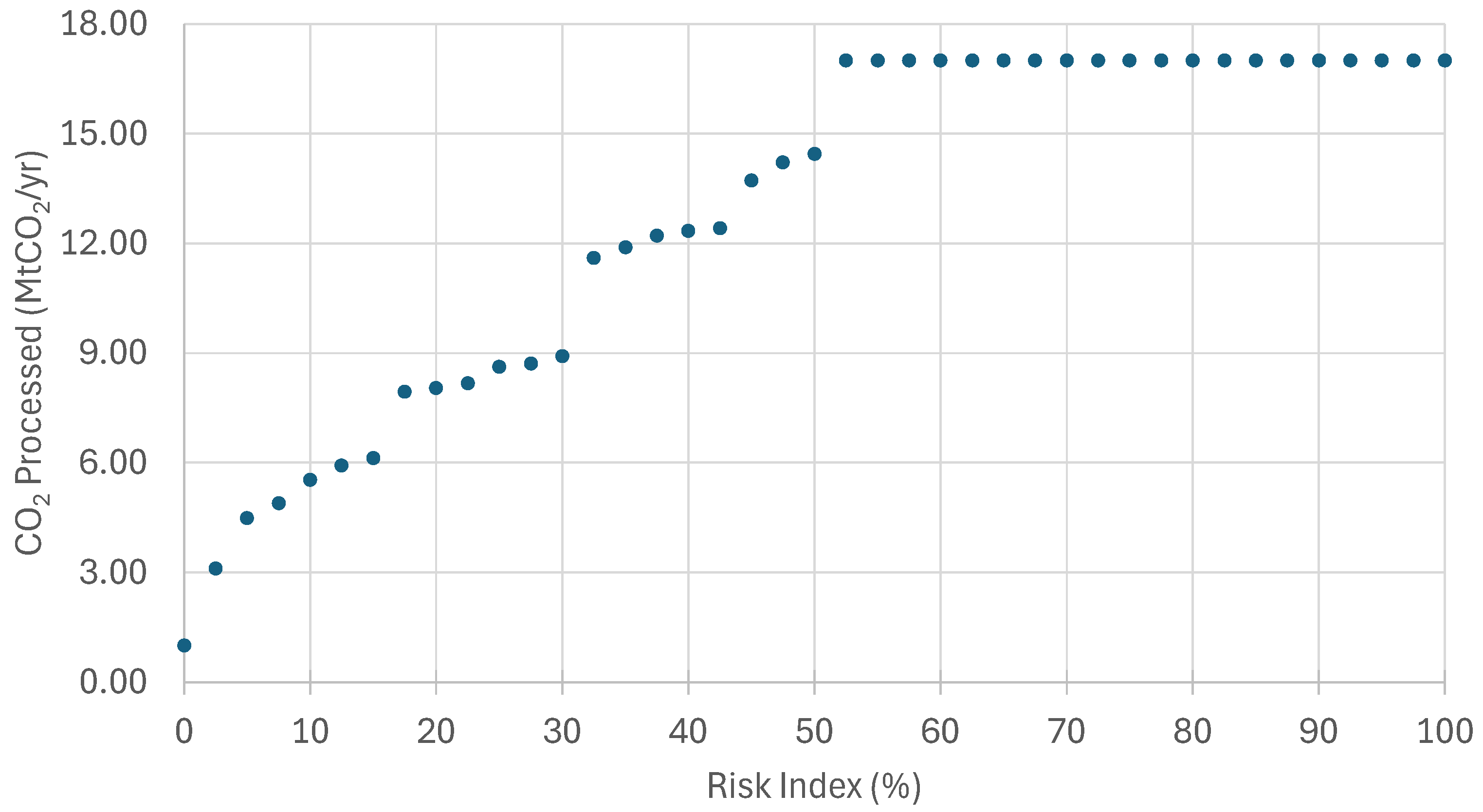 Energies 18 00926 g005