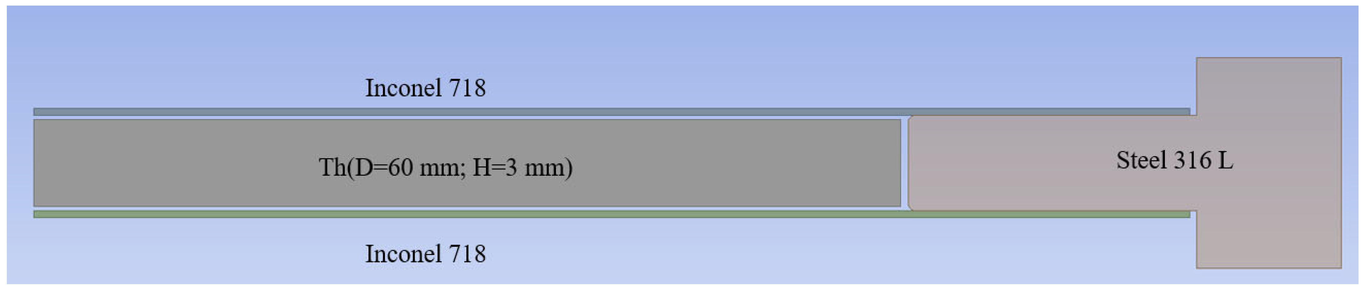 Energies 18 00928 g002