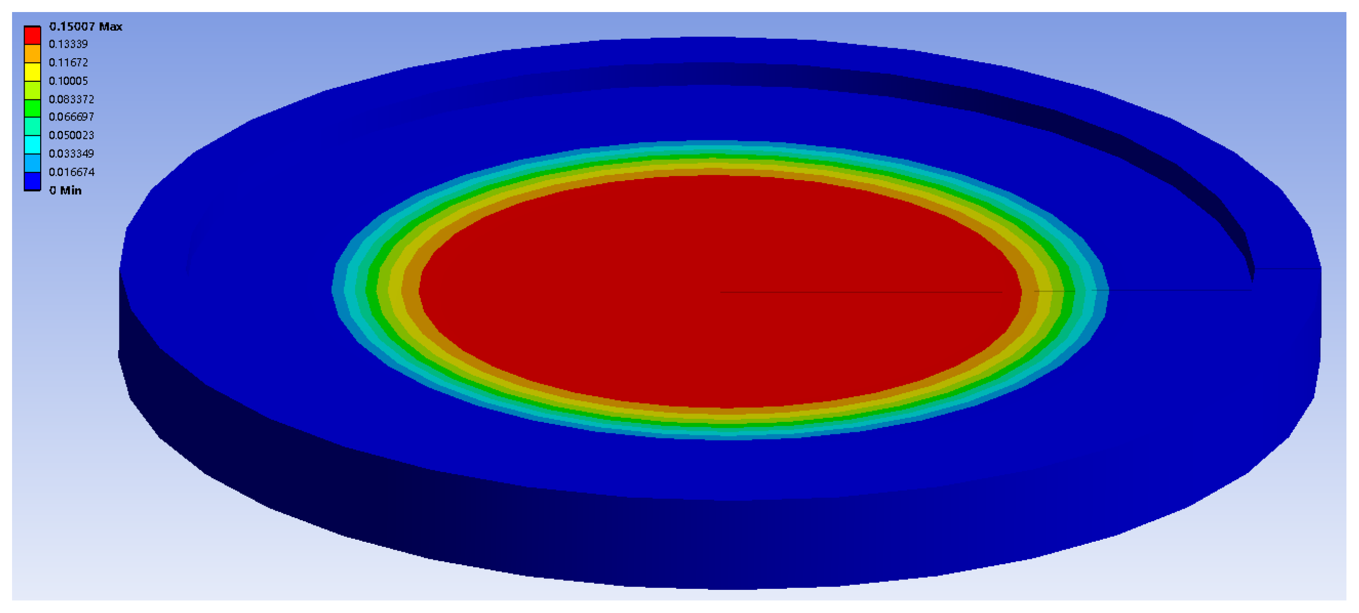 Energies 18 00928 g004