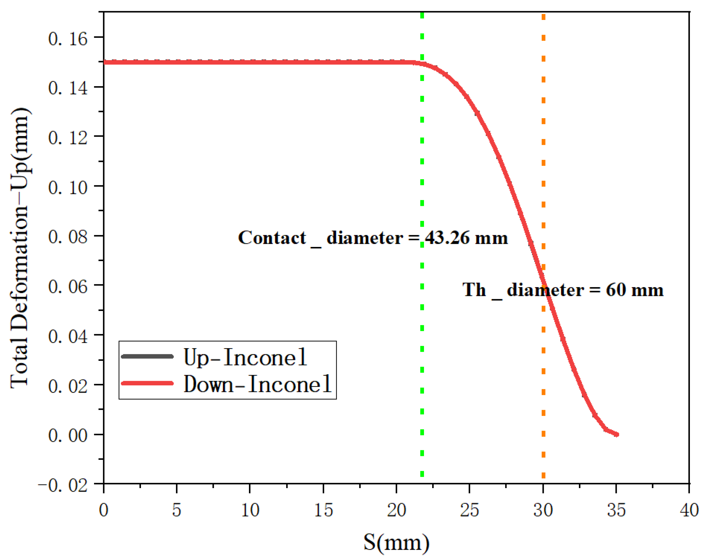 Energies 18 00928 g006