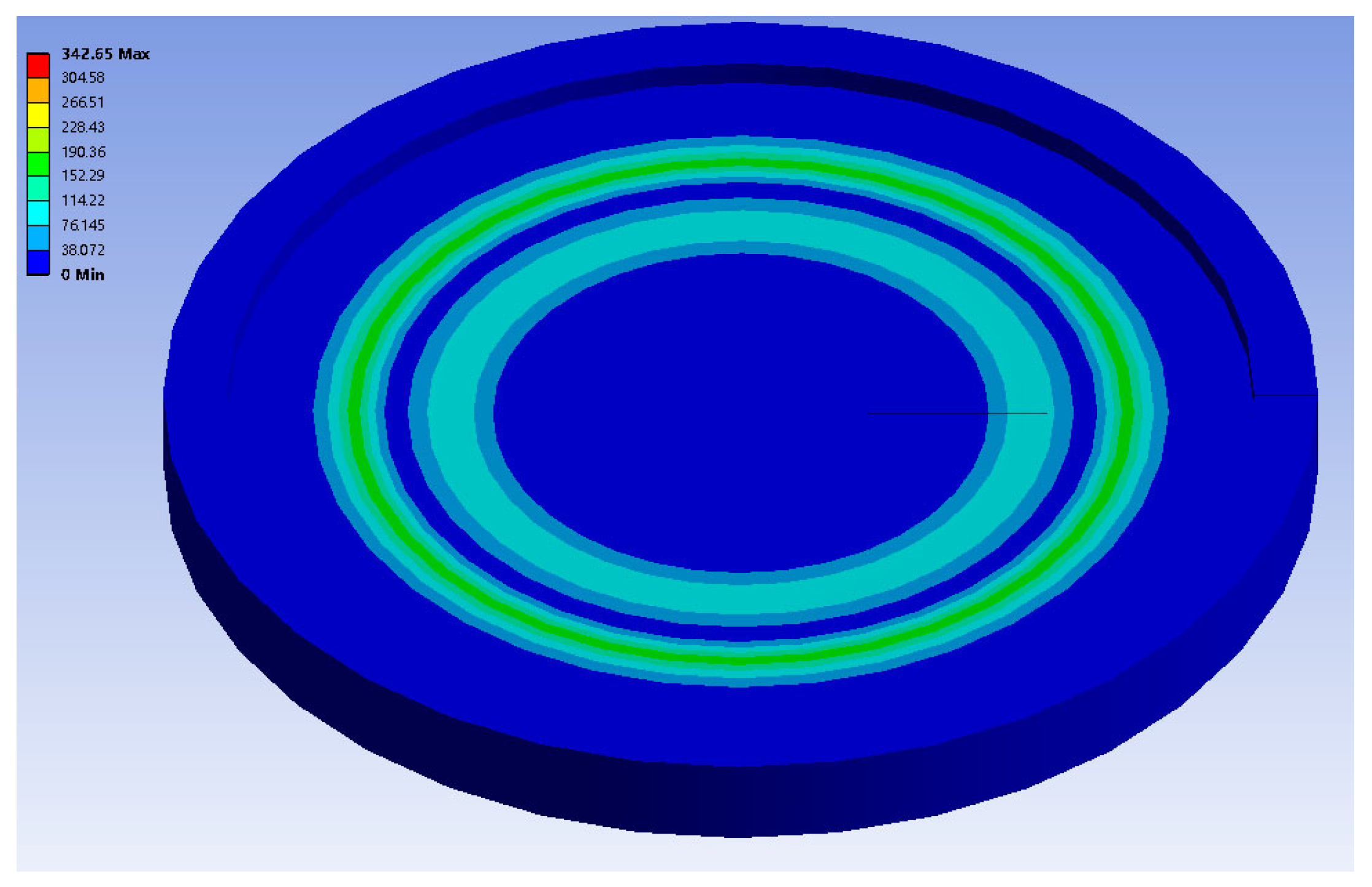 Energies 18 00928 g007