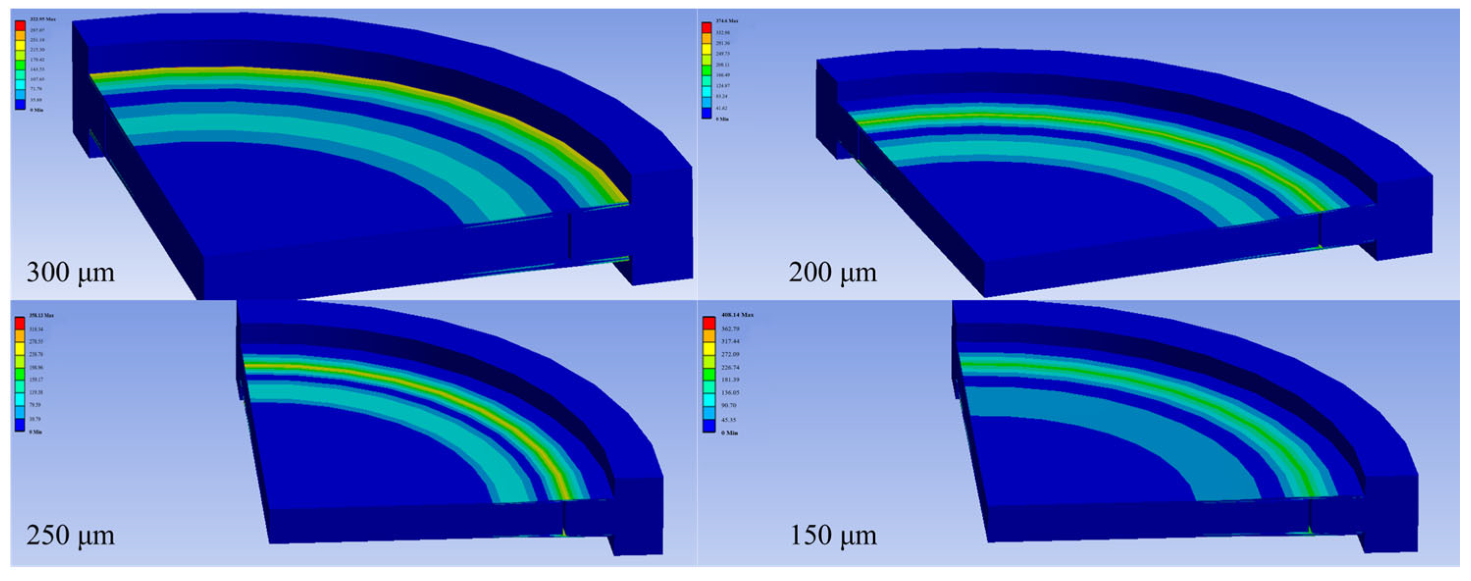 Energies 18 00928 g010