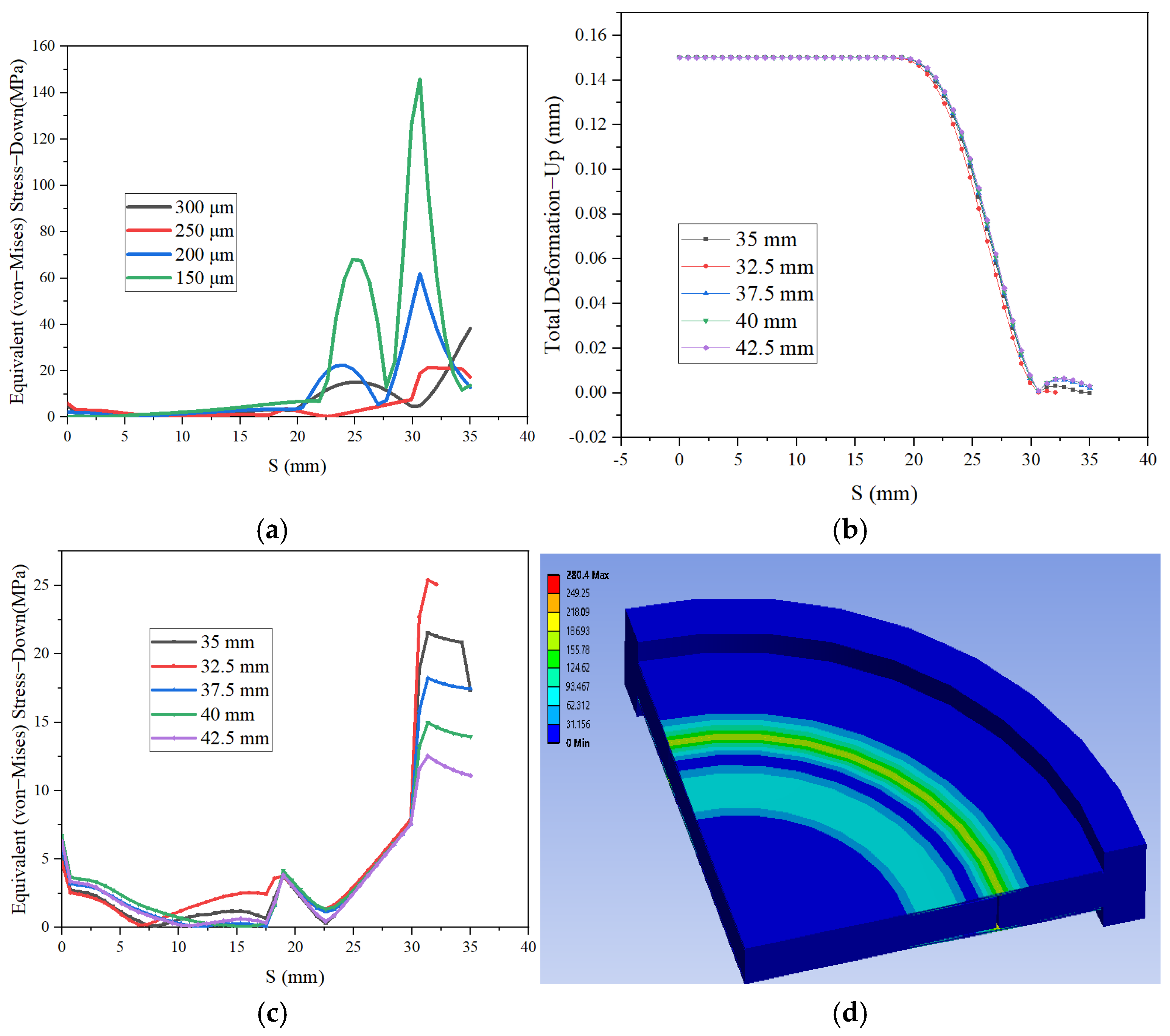 Energies 18 00928 g011