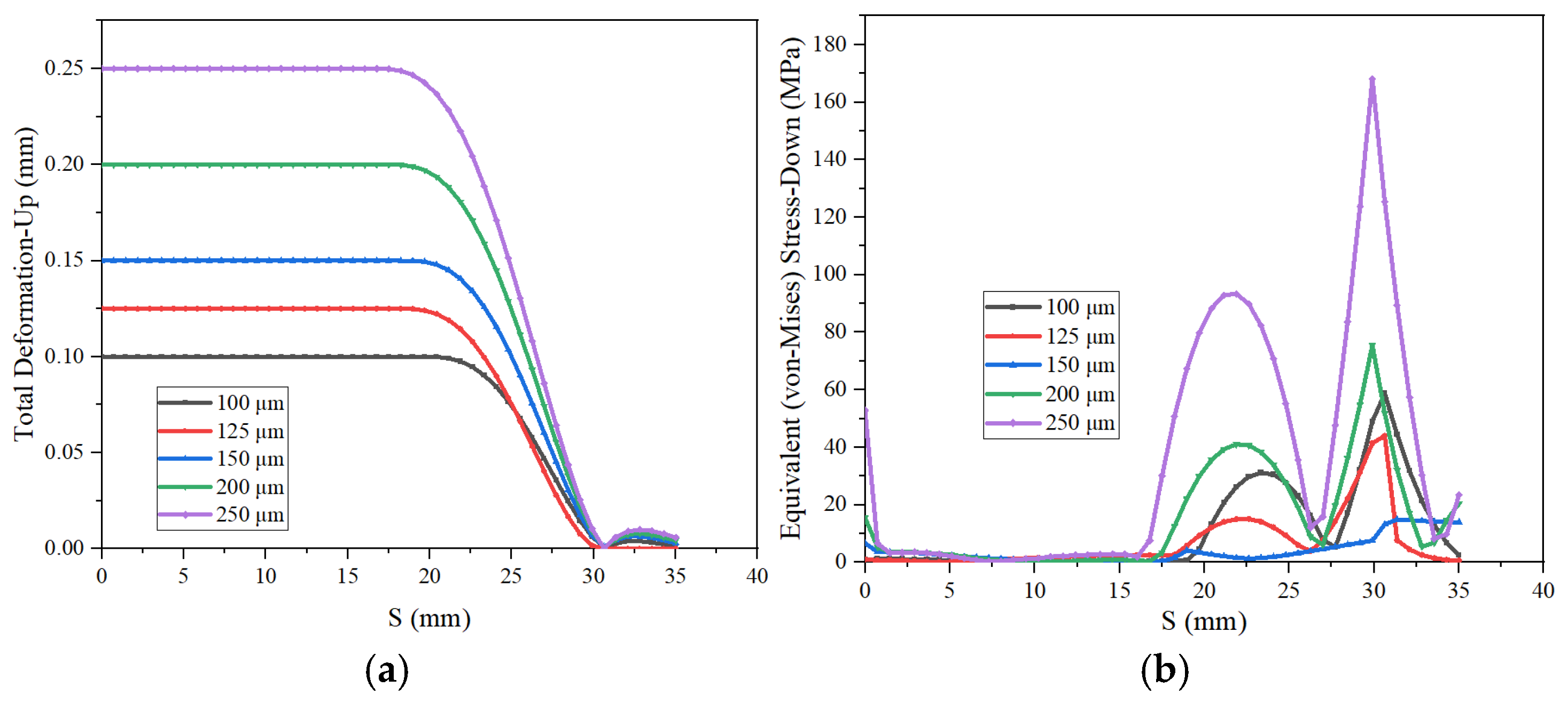 Energies 18 00928 g012