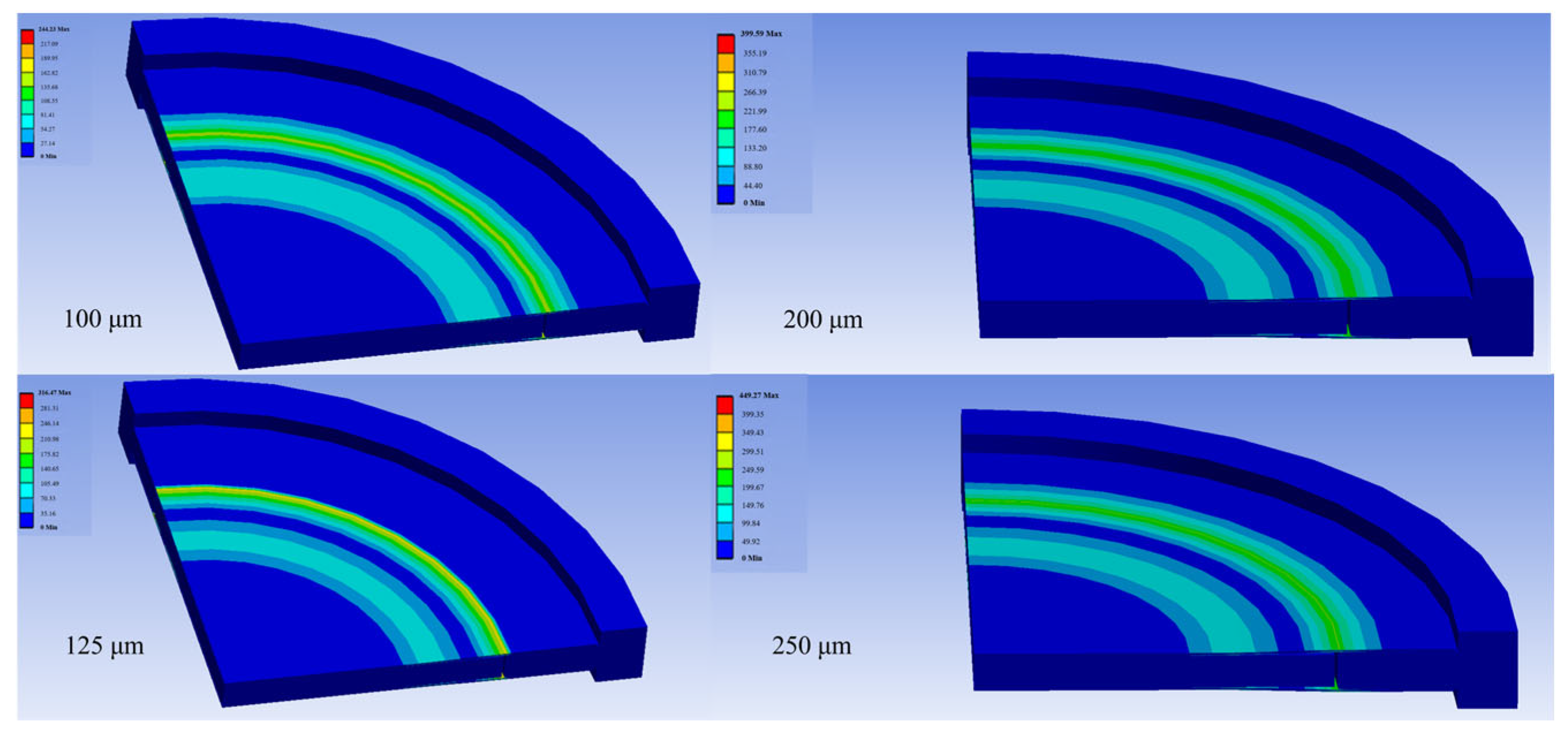 Energies 18 00928 g013