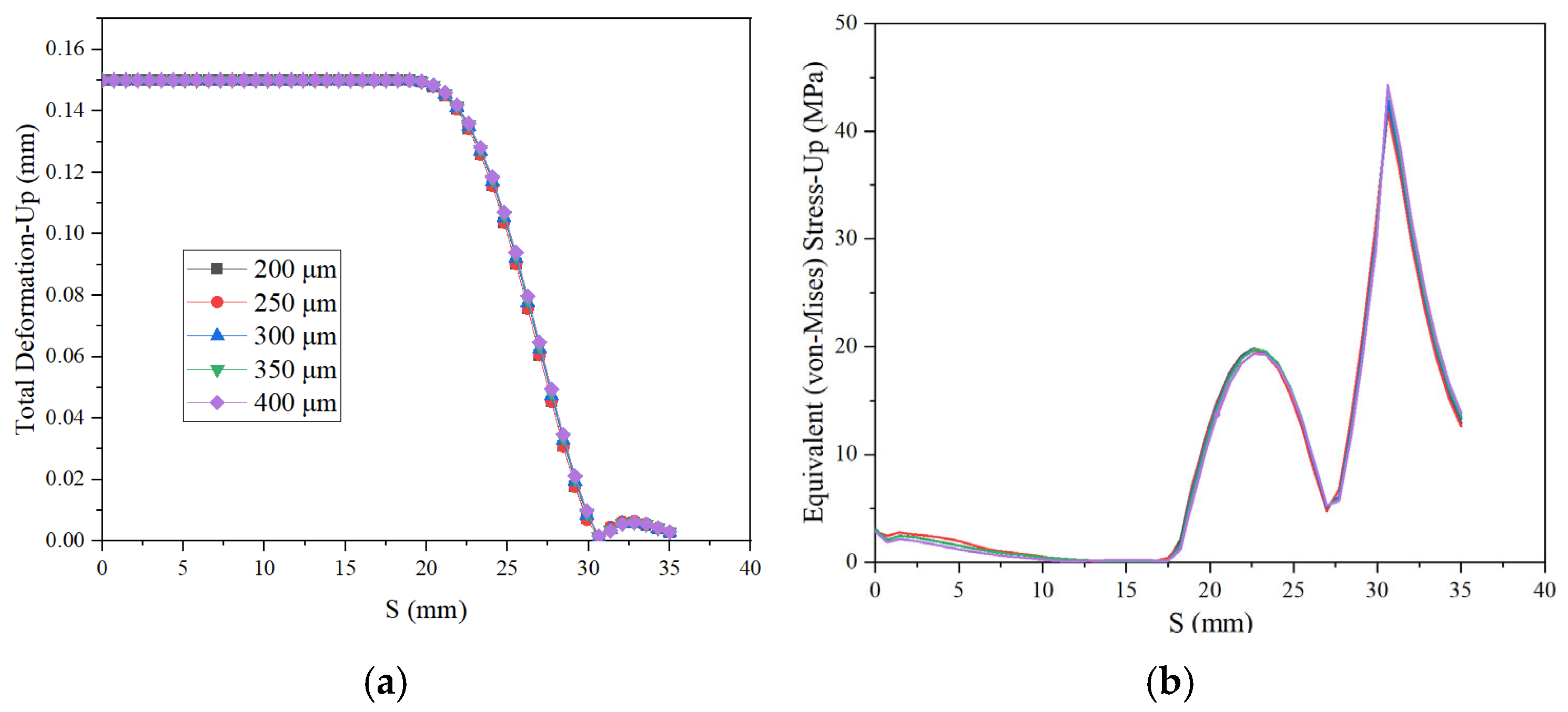 Energies 18 00928 g014