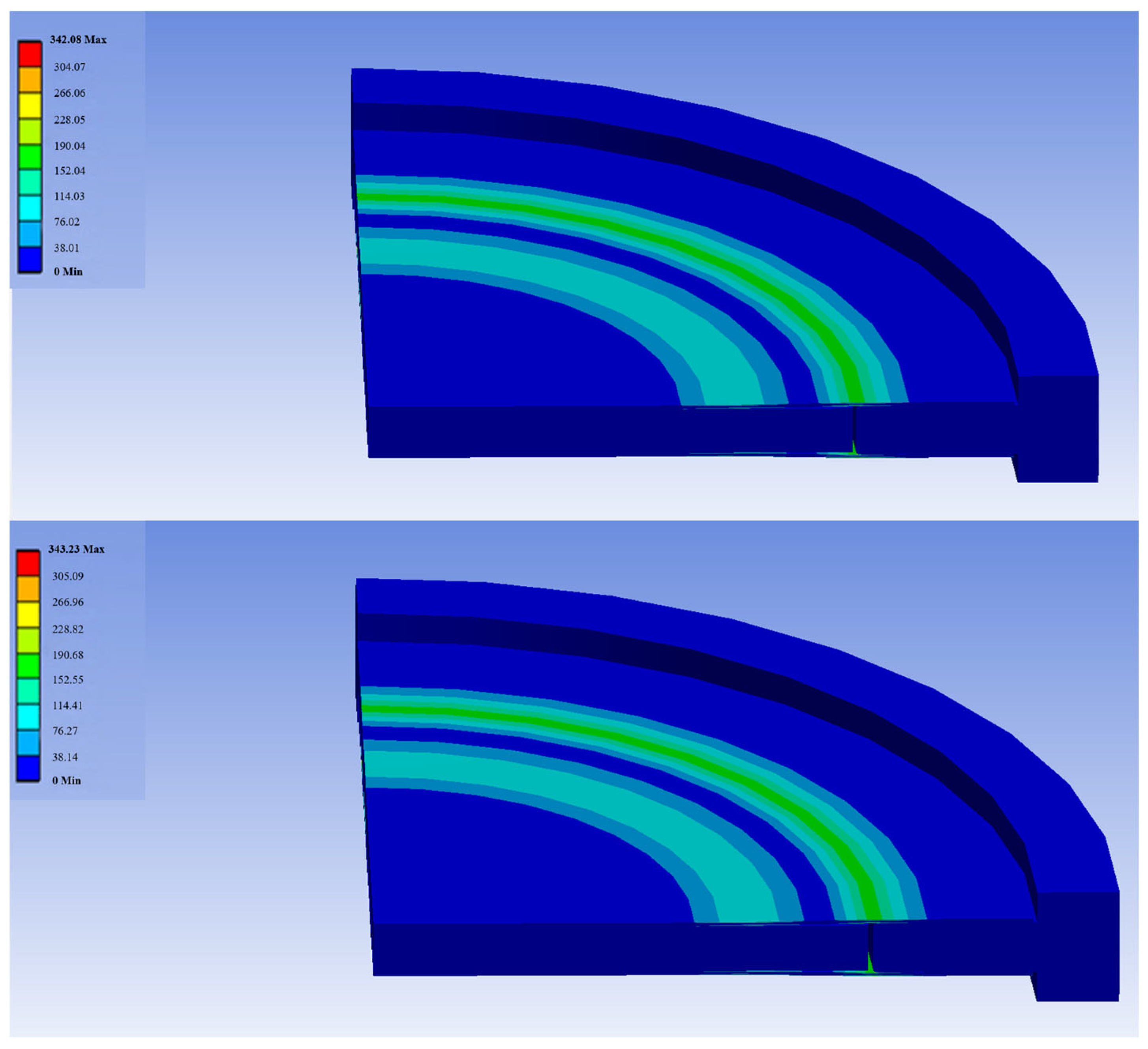 Energies 18 00928 g015