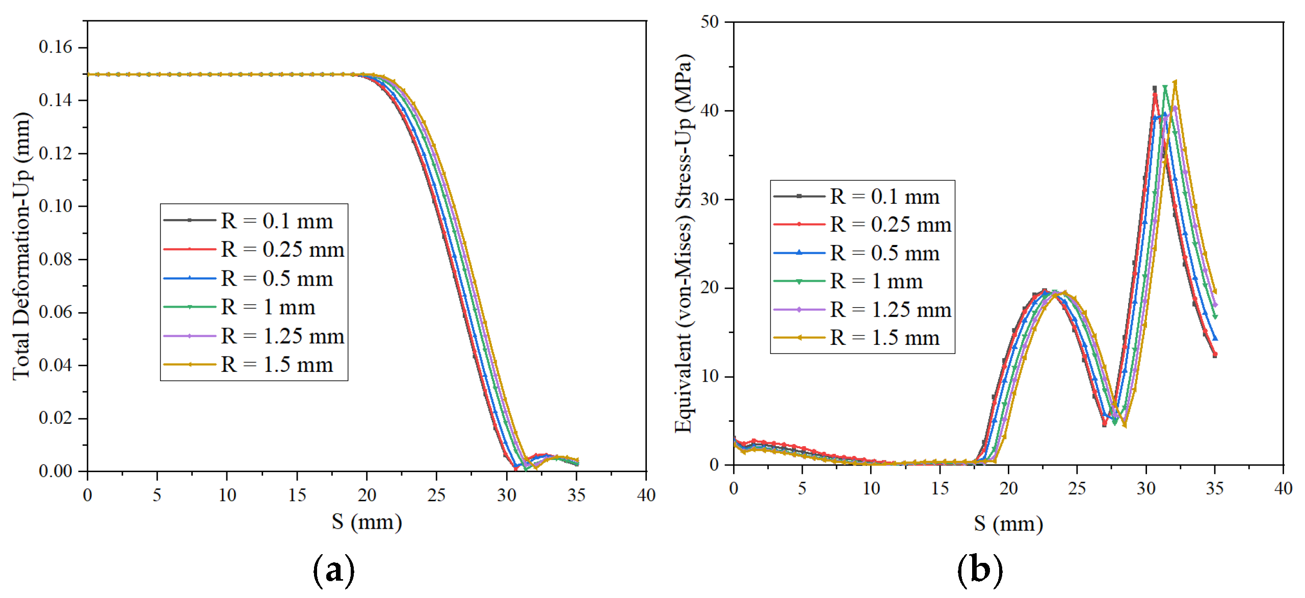 Energies 18 00928 g016