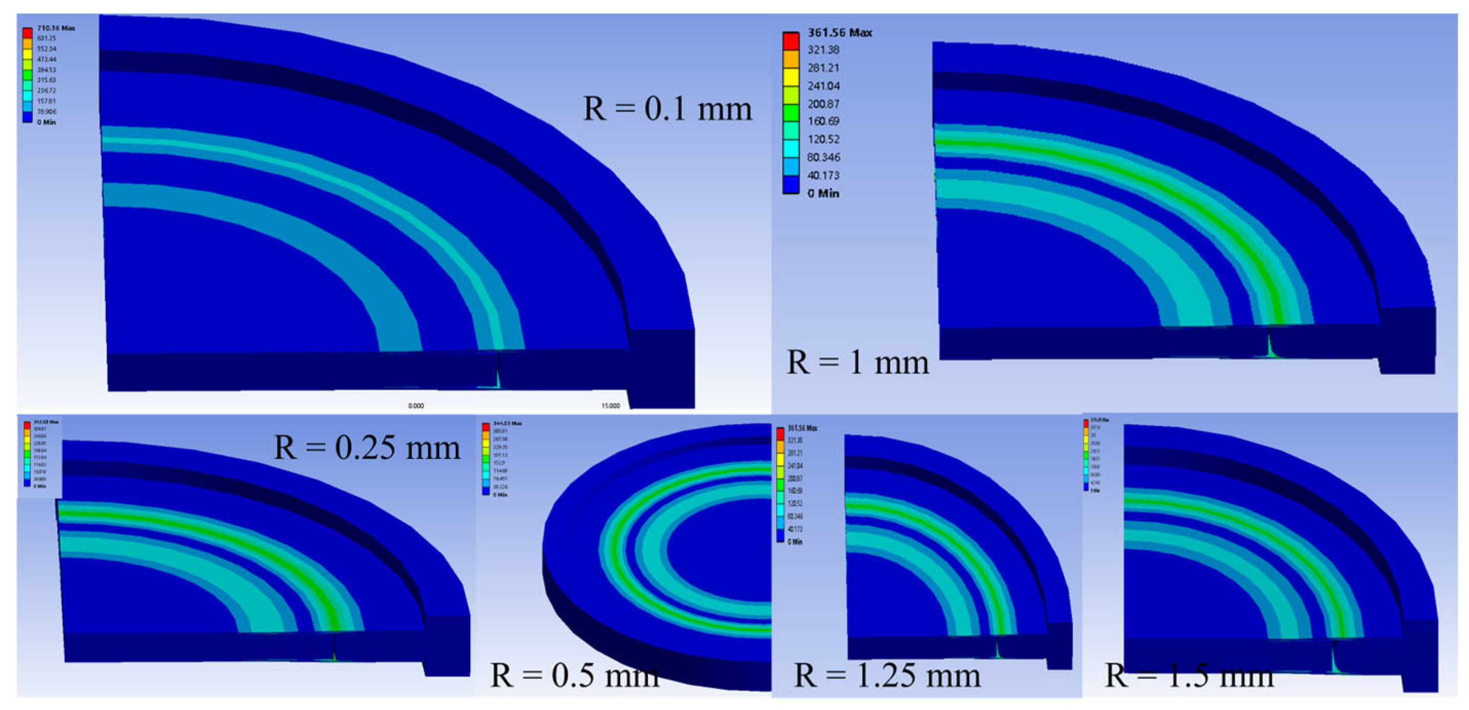 Energies 18 00928 g017