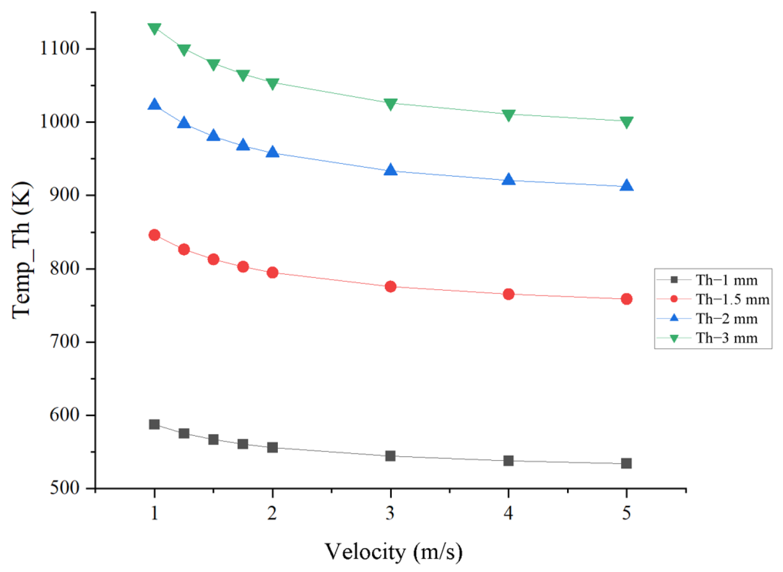 Energies 18 00928 g022