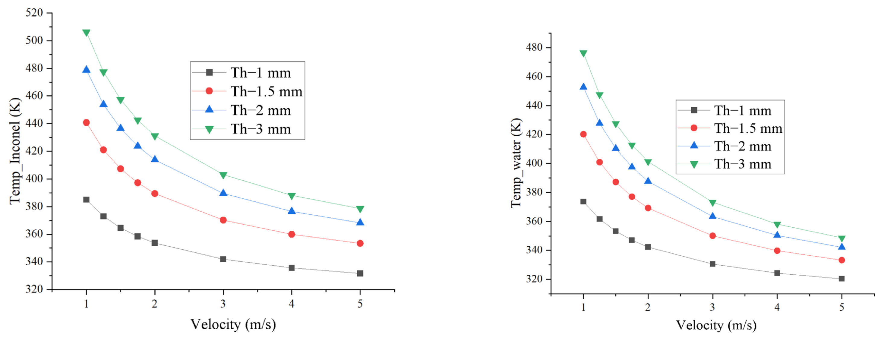 Energies 18 00928 g023