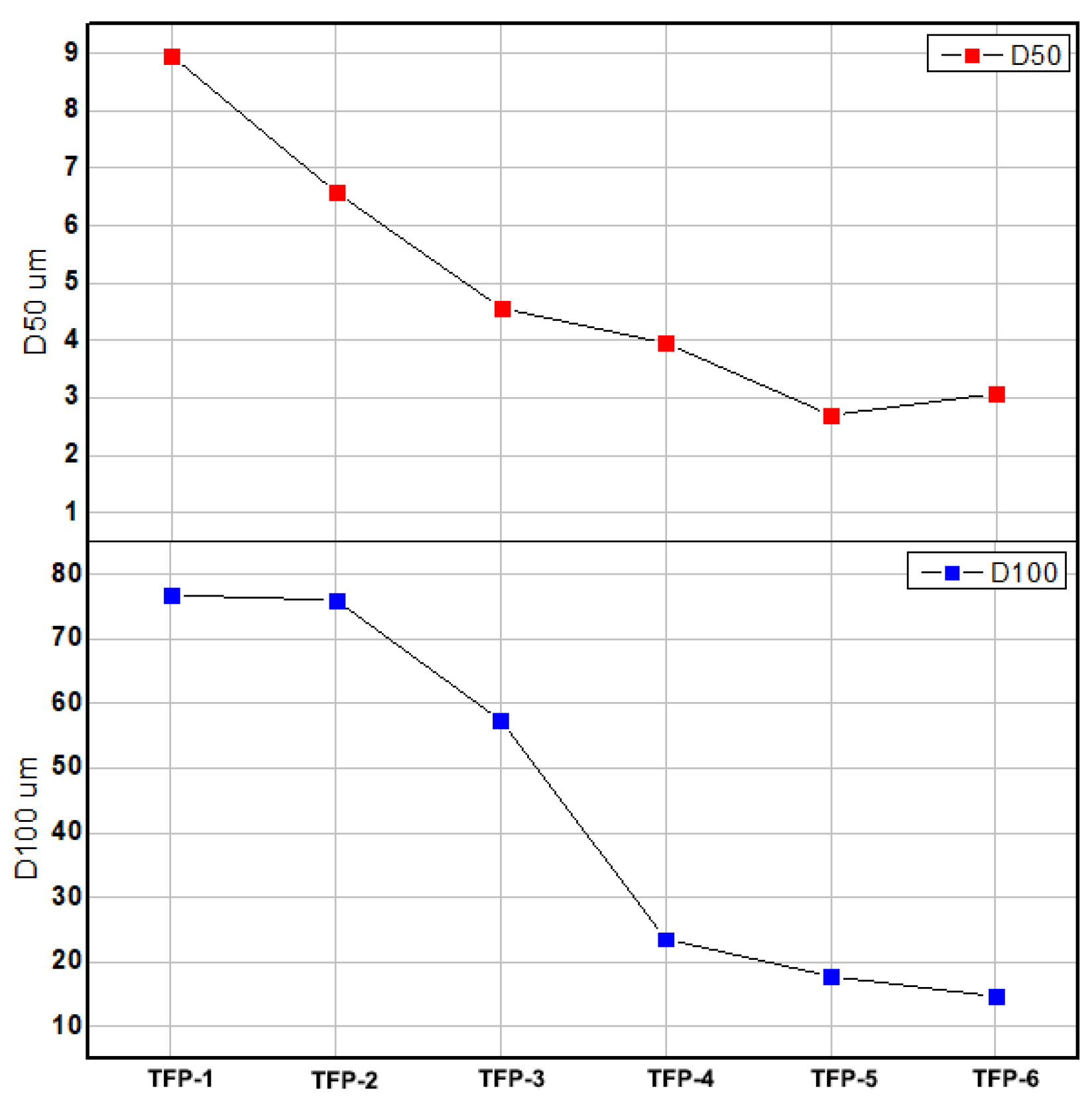 Energies 18 00930 g003