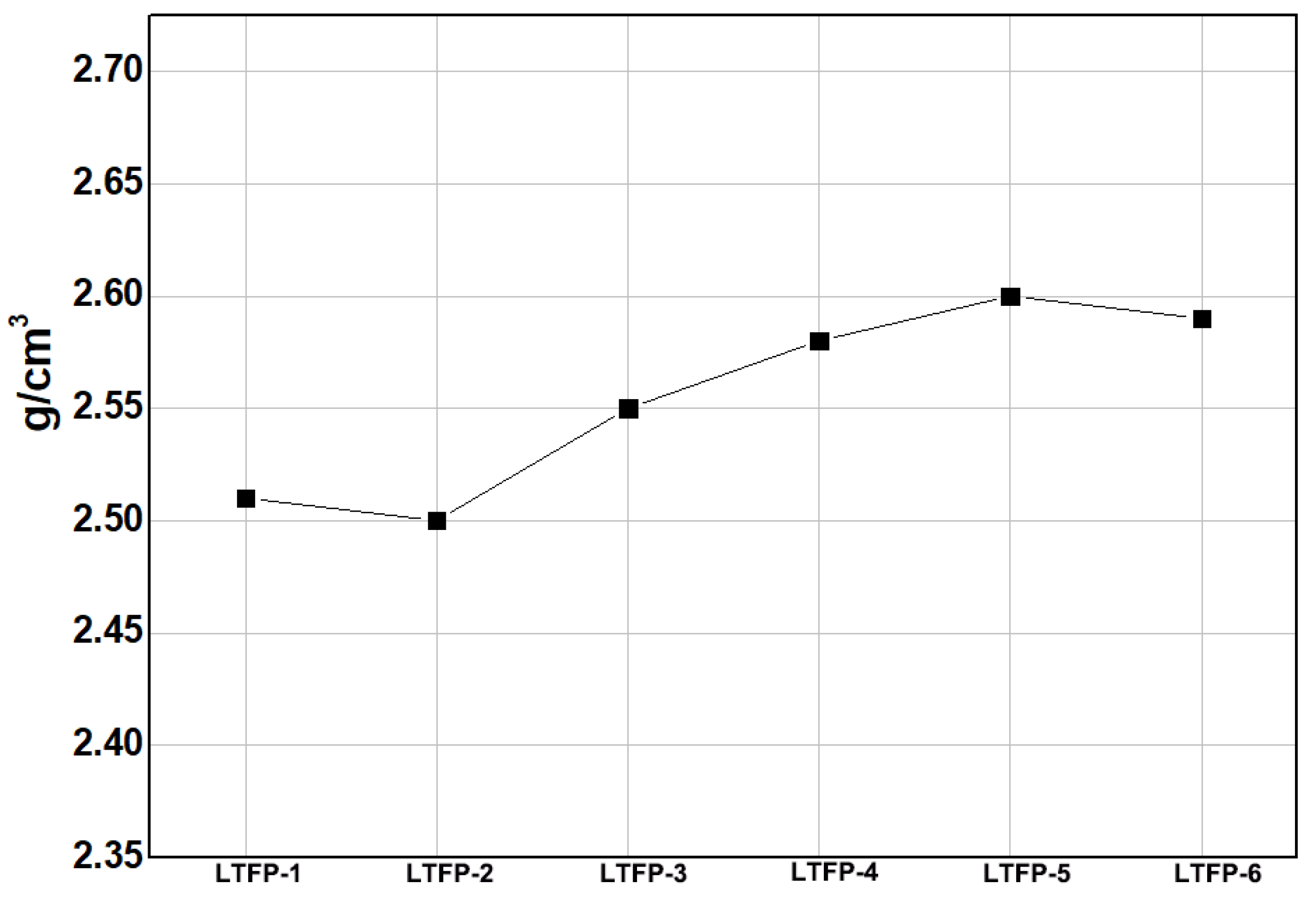 Energies 18 00930 g007
