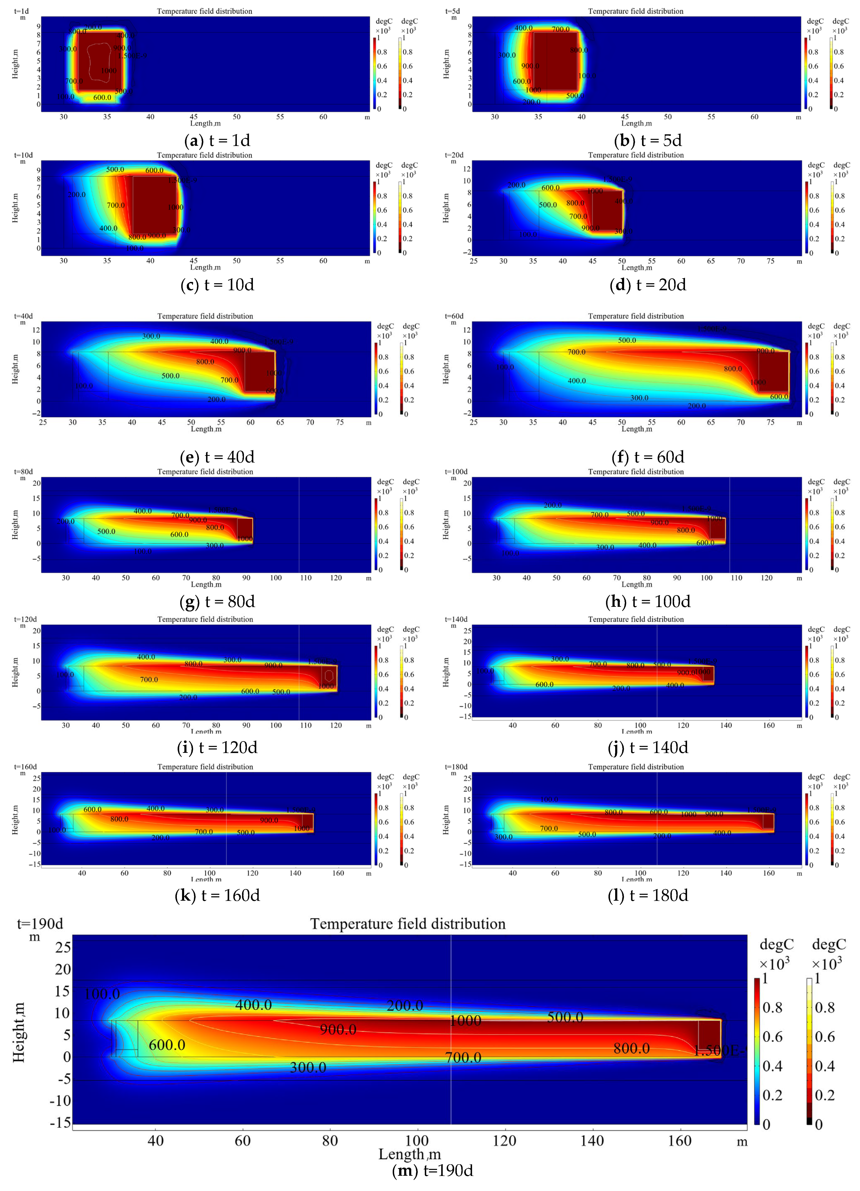 Energies 18 00931 g004