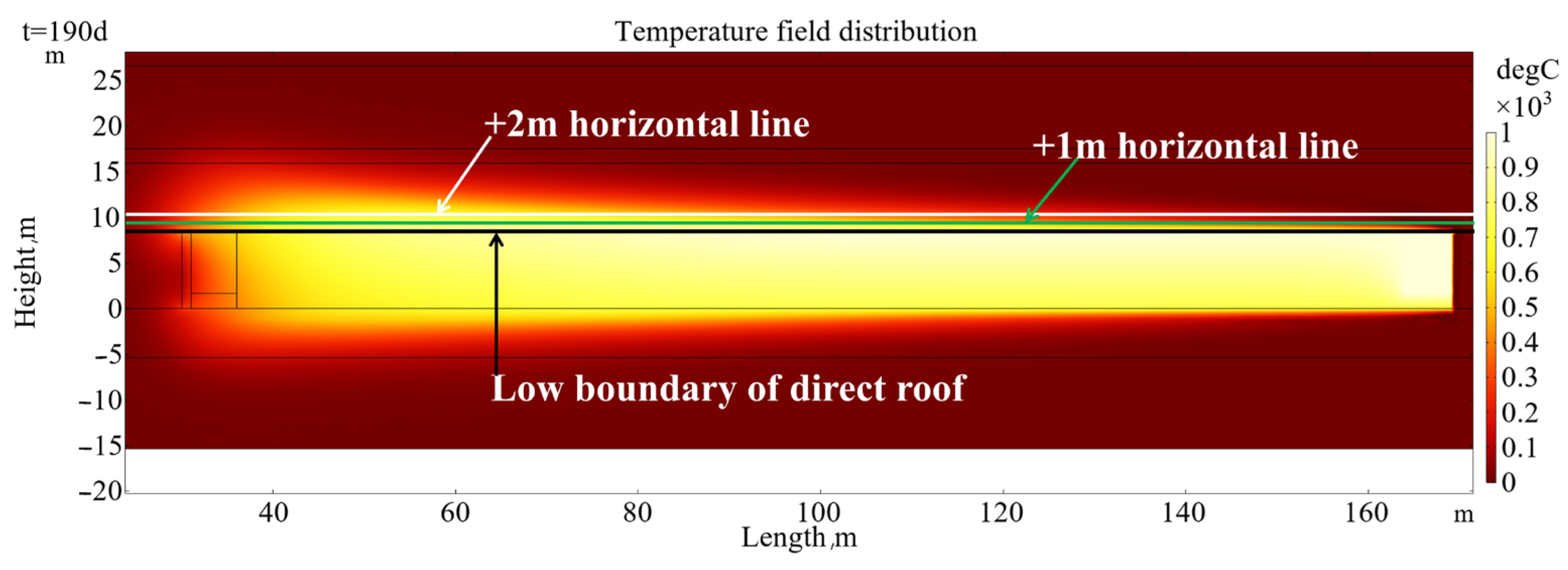 Energies 18 00931 g011