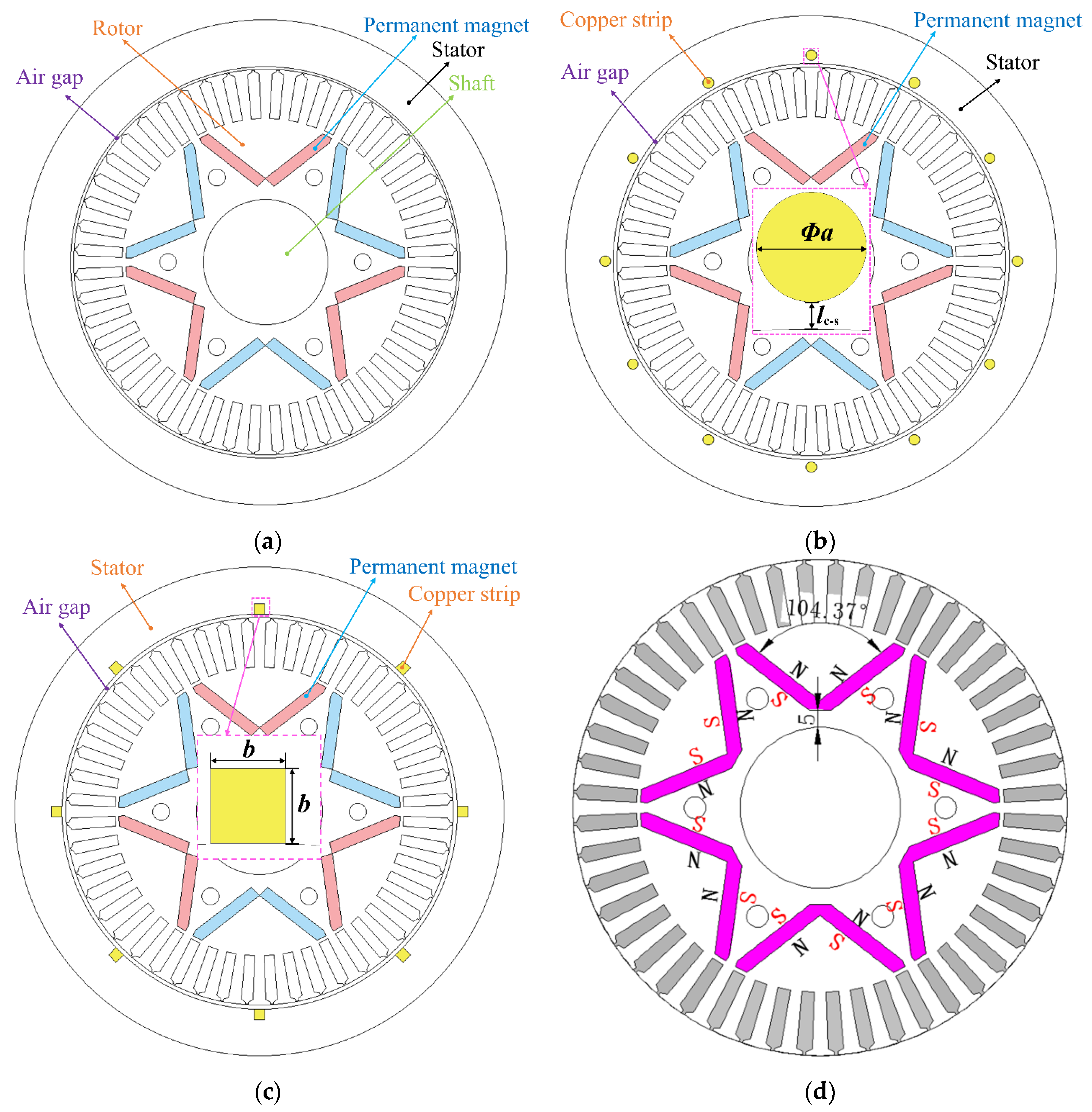 Energies 18 00932 g002 Energies 18 00932 g002