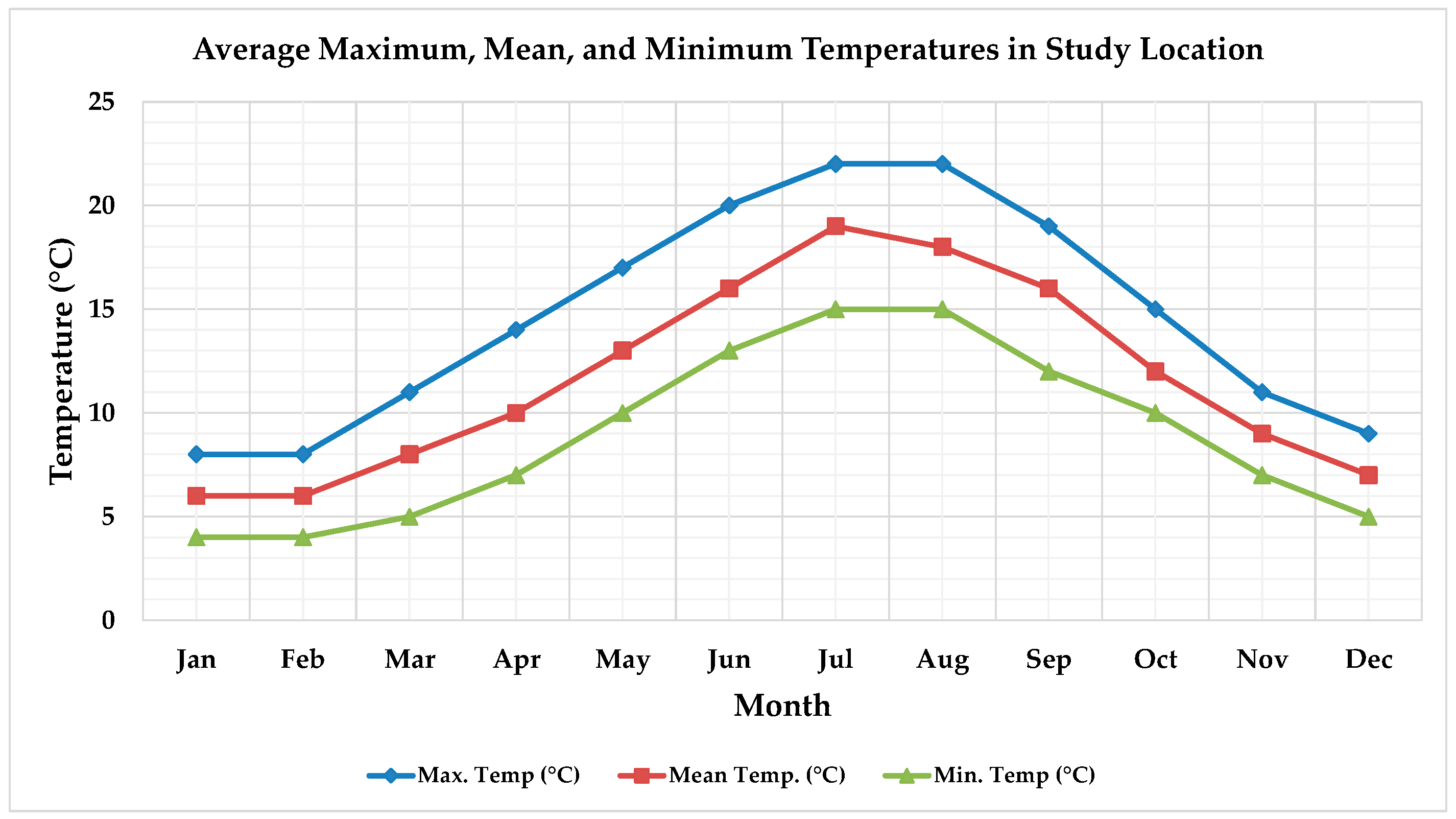 Energies 18 00933 g001