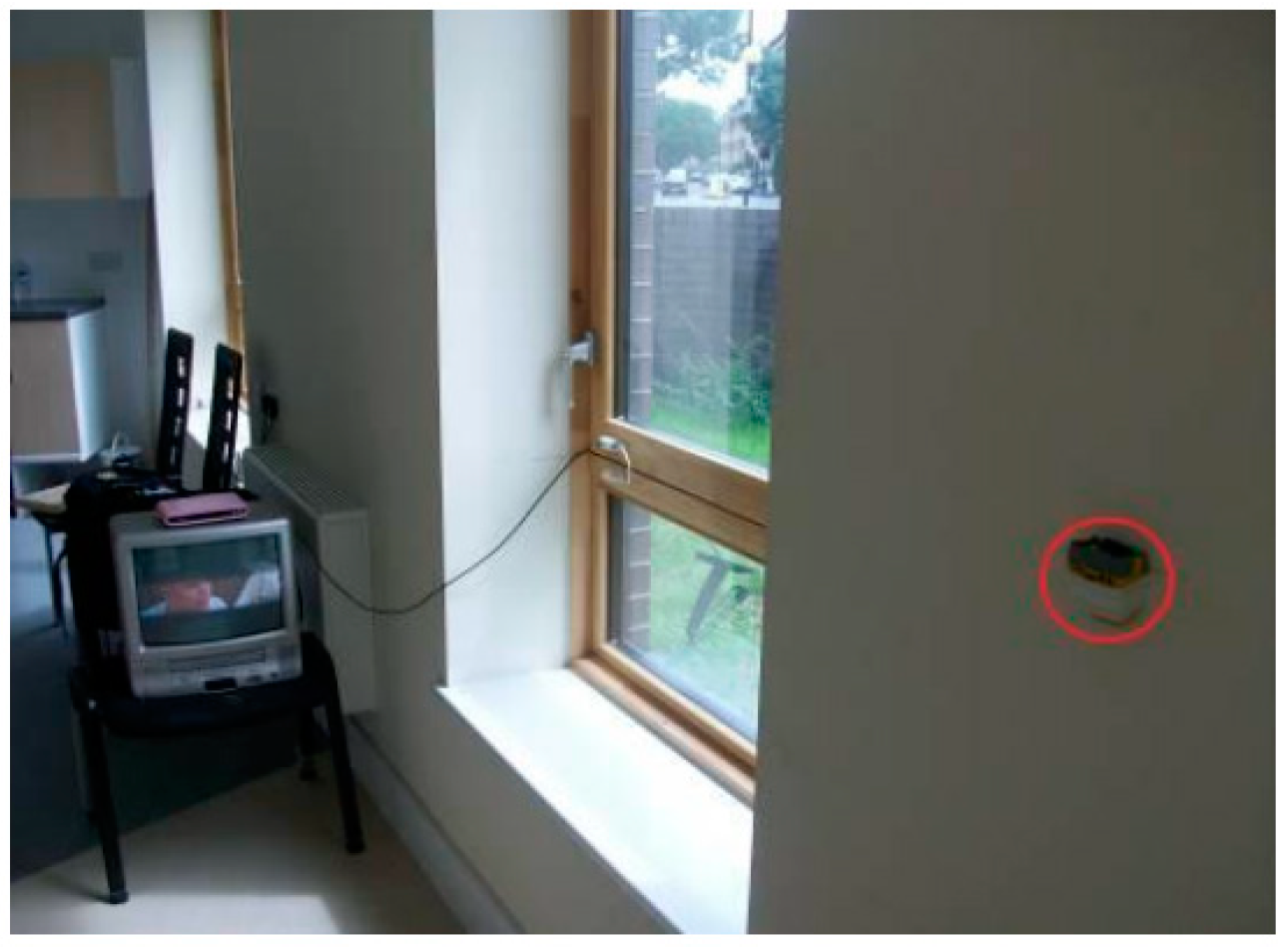 Energies 18 00933 g003