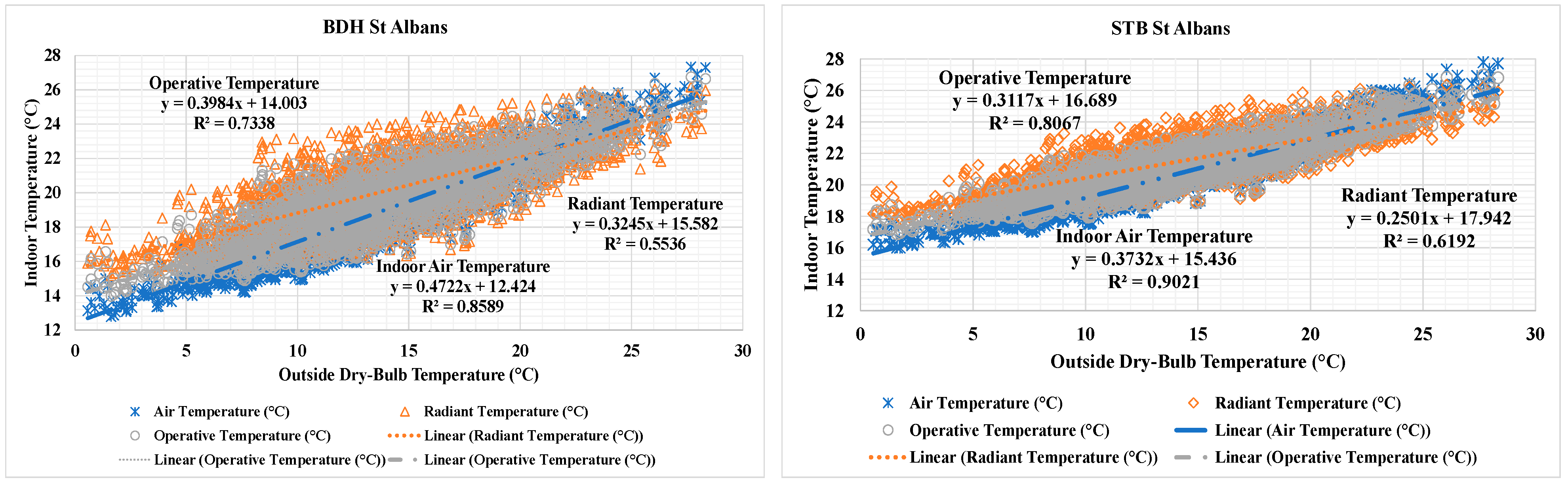 Energies 18 00933 g005