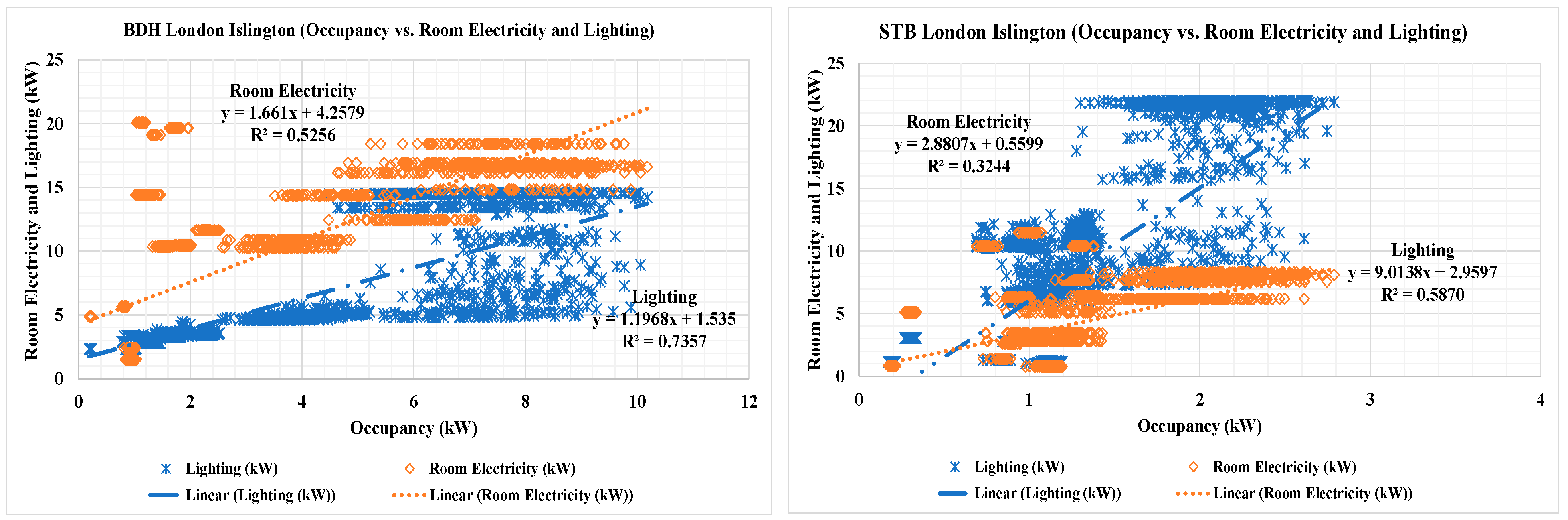 Energies 18 00933 g006