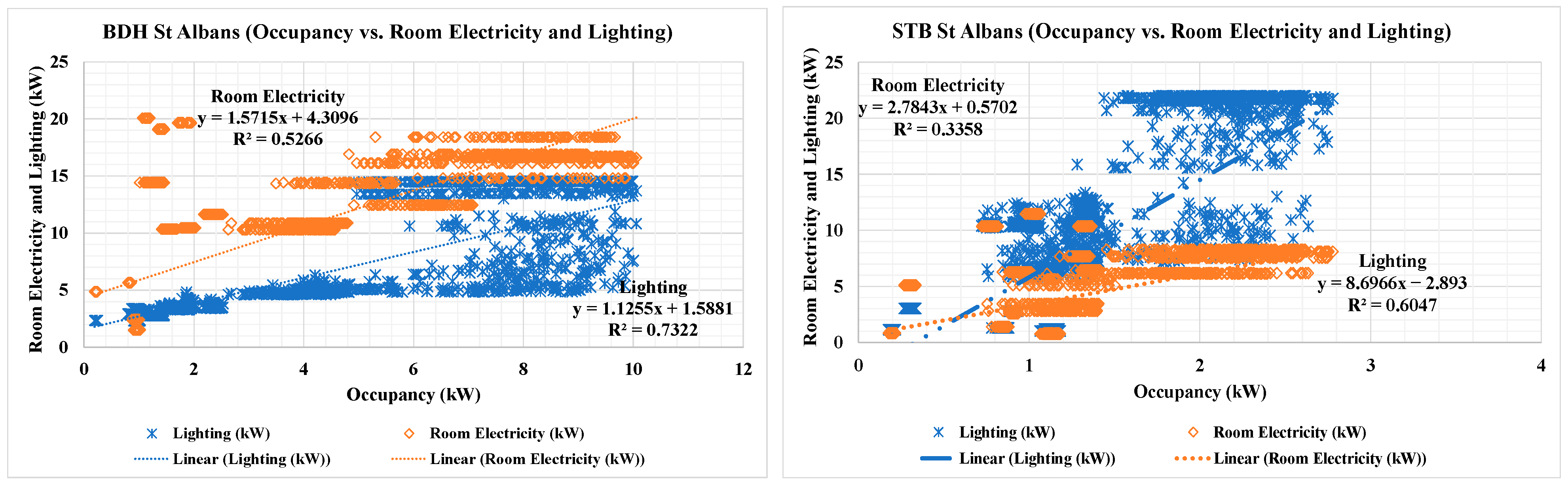 Energies 18 00933 g007