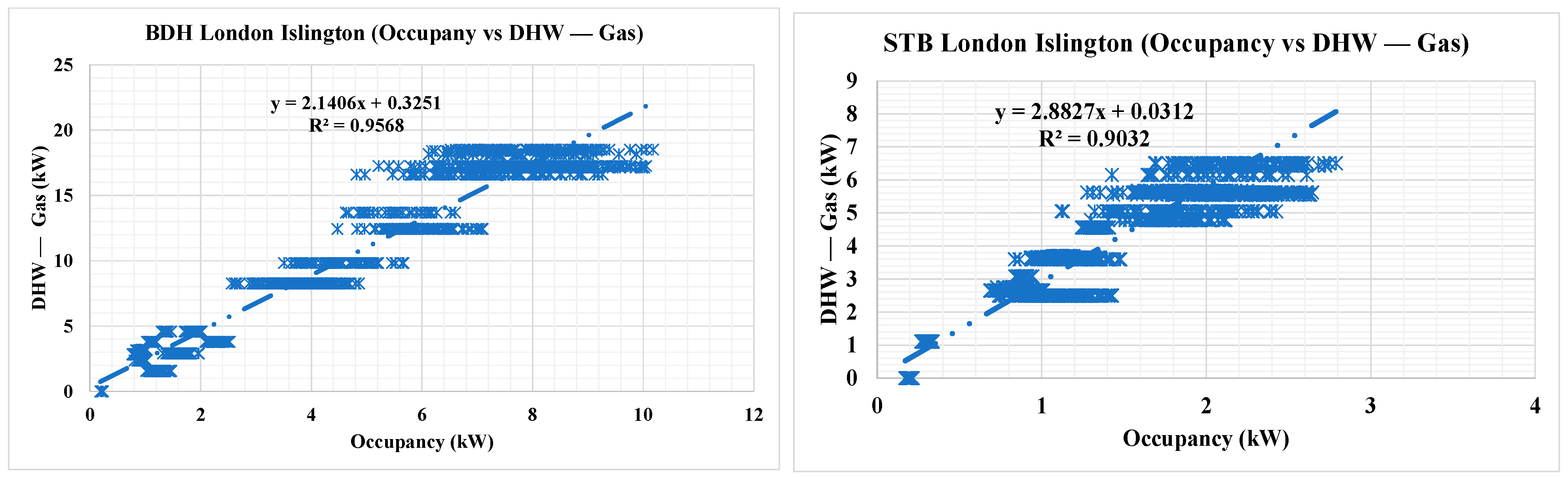 Energies 18 00933 g008