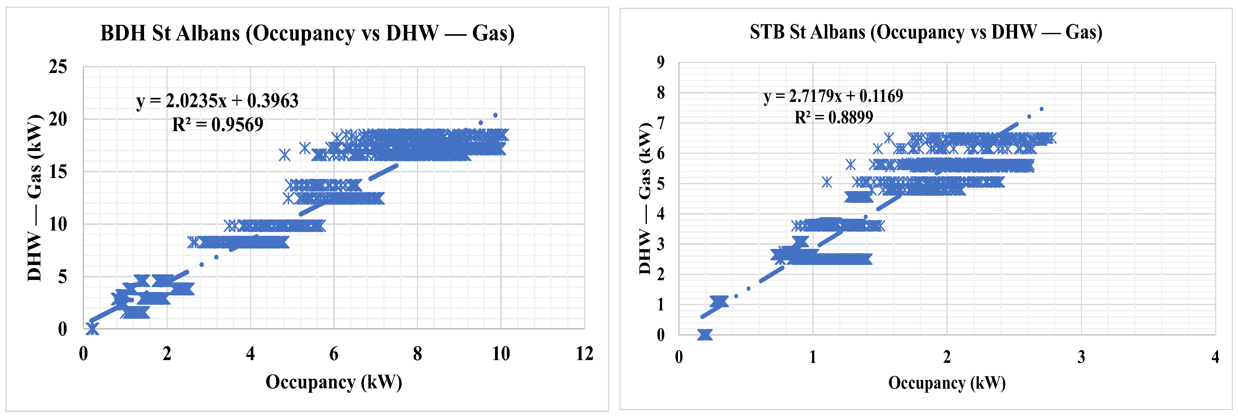 Energies 18 00933 g009