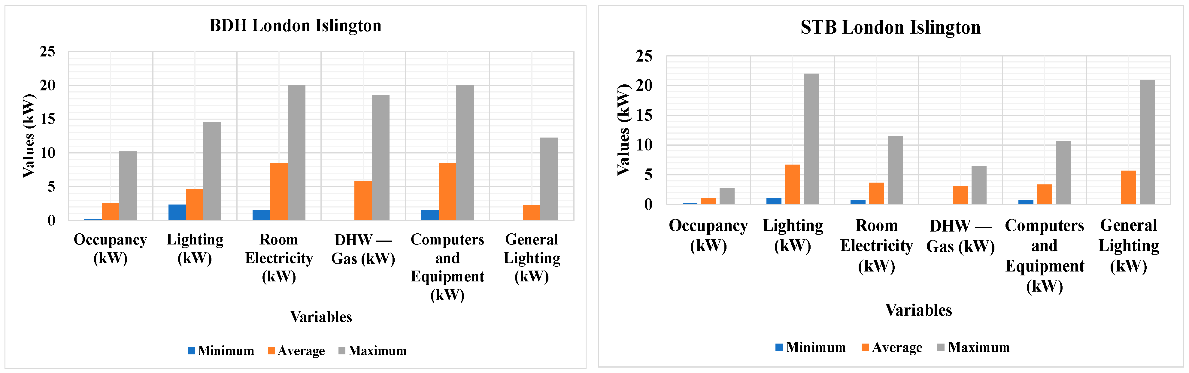 Energies 18 00933 g010