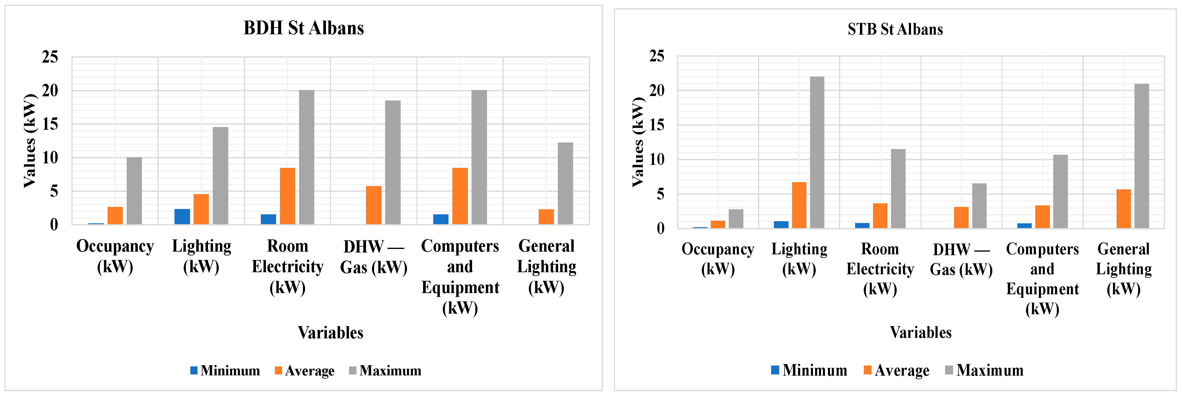 Energies 18 00933 g011
