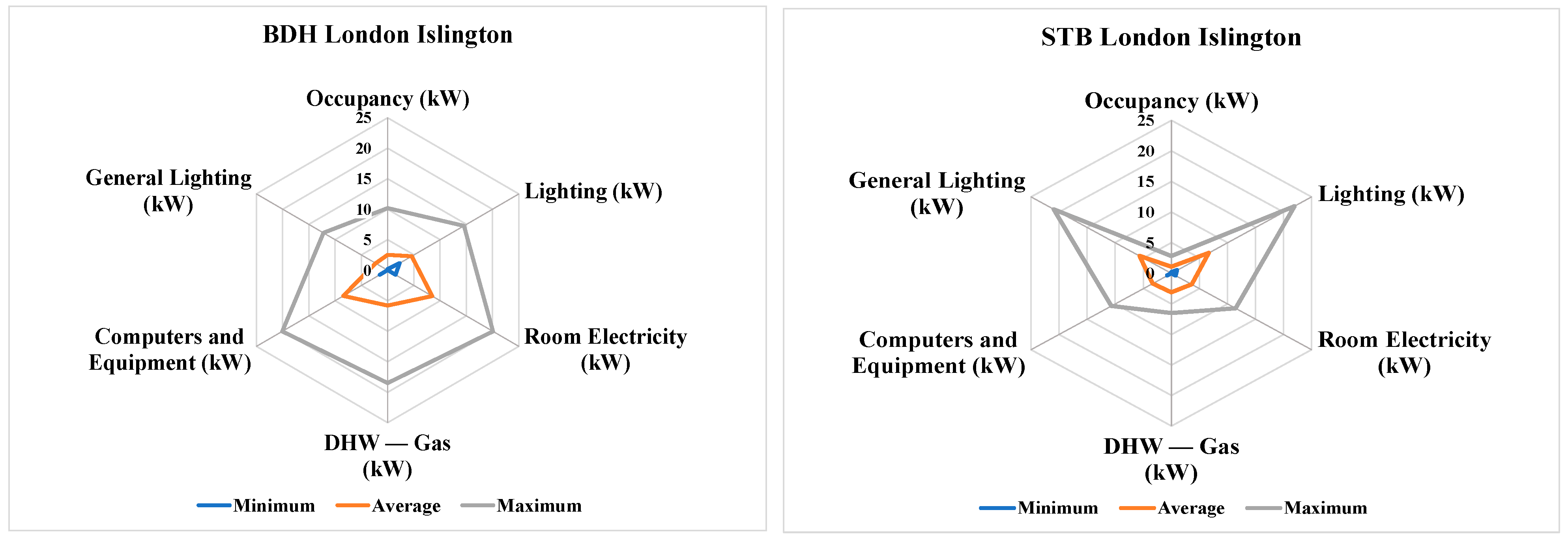 Energies 18 00933 g012