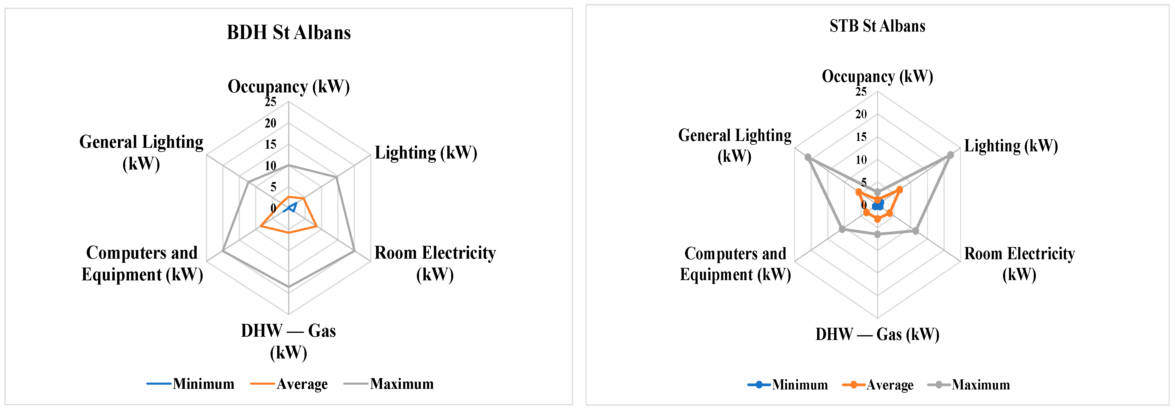 Energies 18 00933 g013