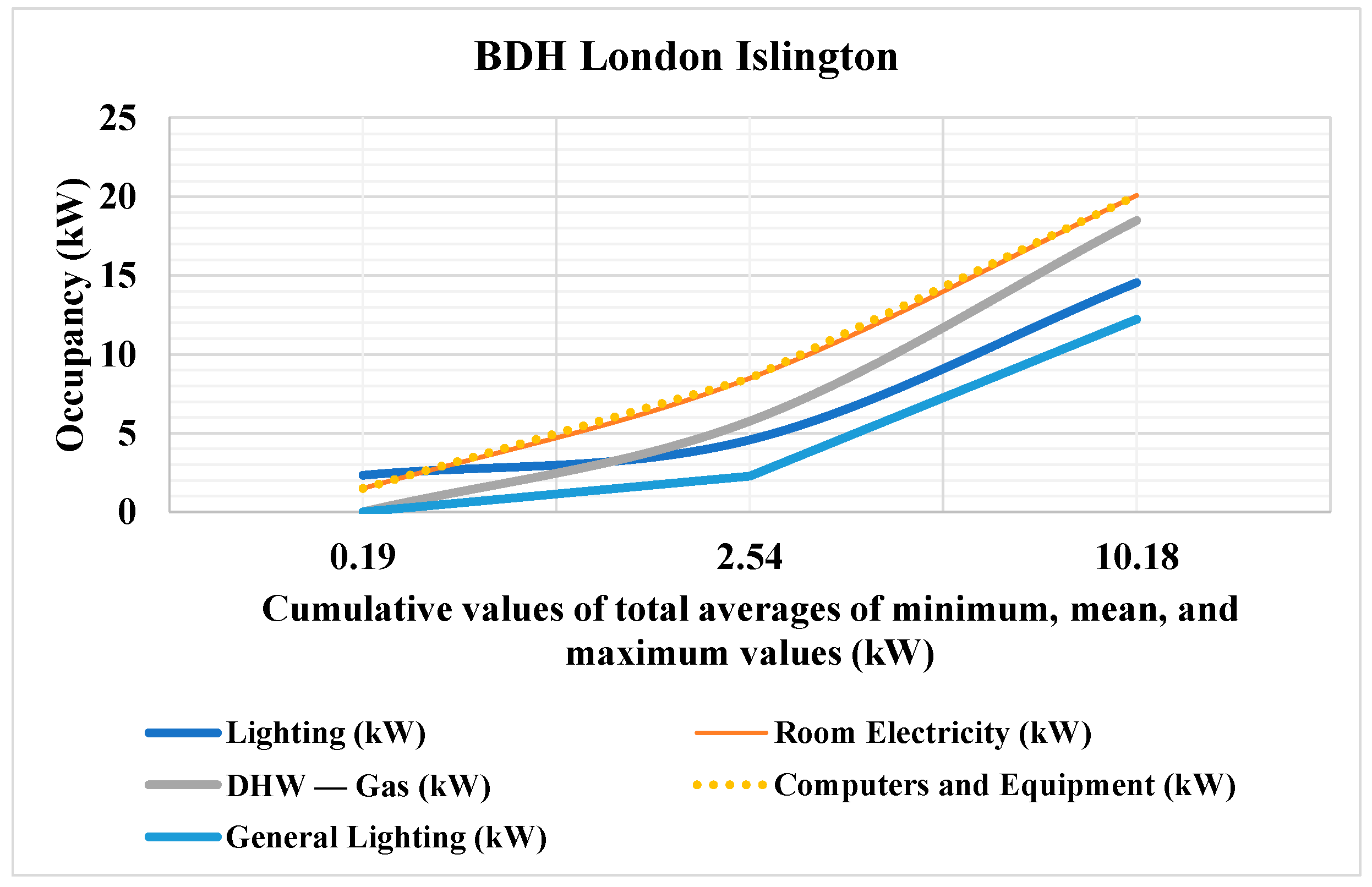 Energies 18 00933 g014