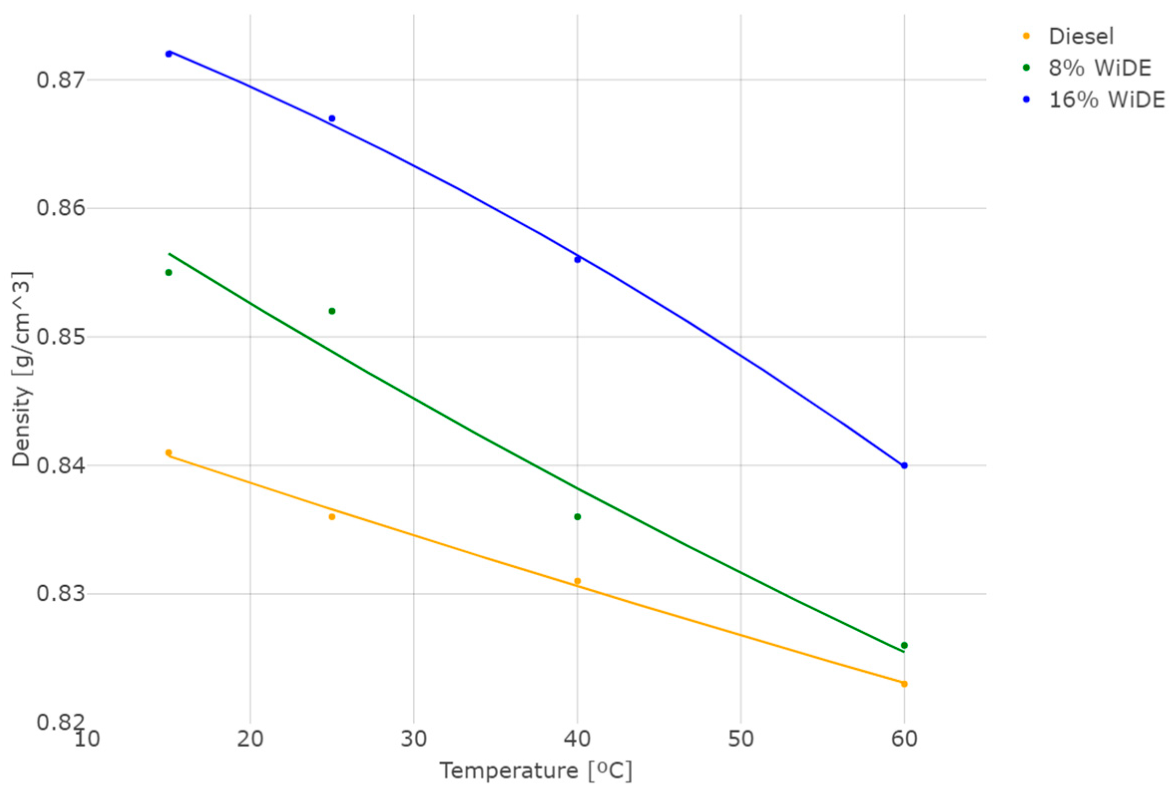 Energies 18 00934 g003