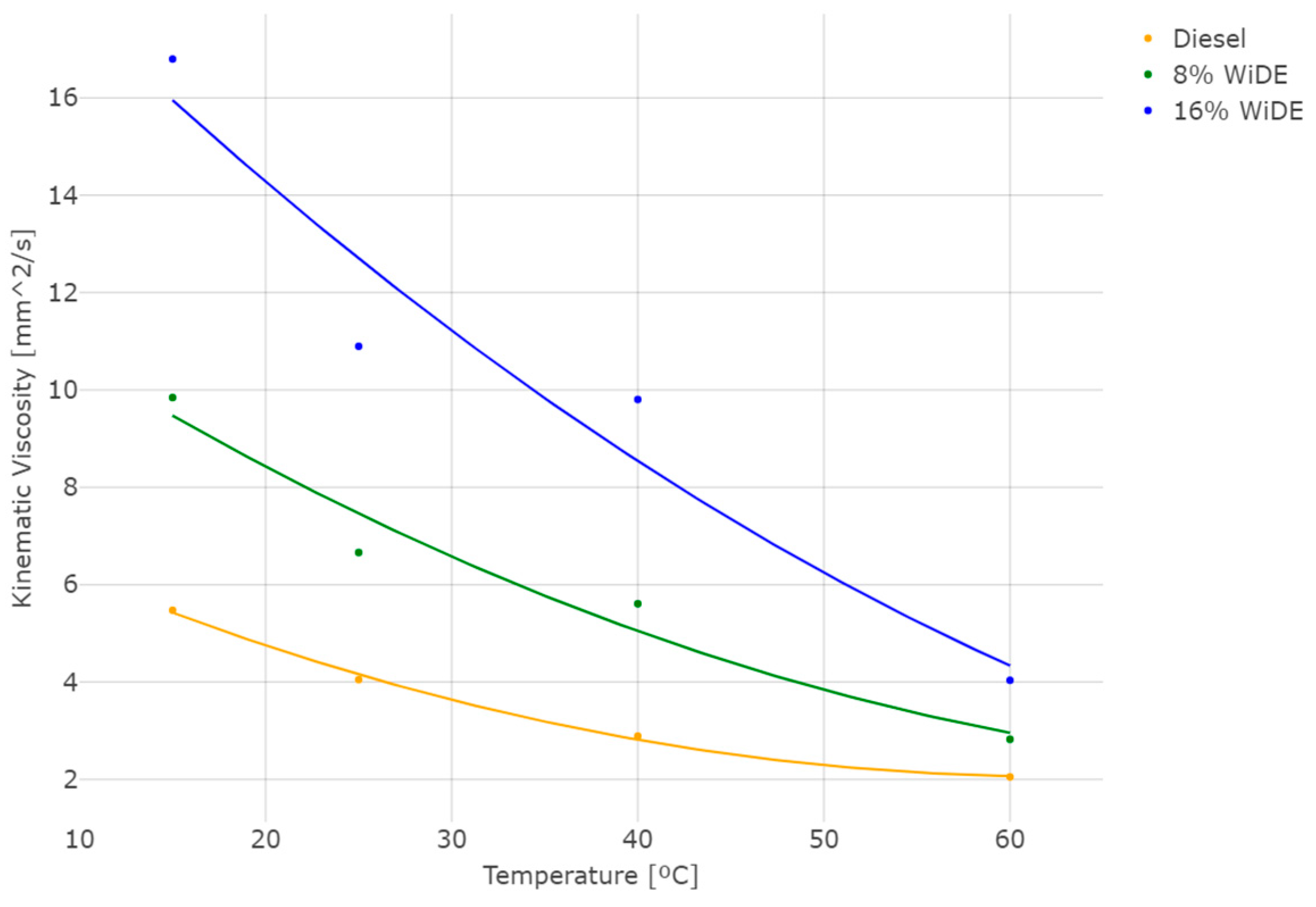Energies 18 00934 g004
