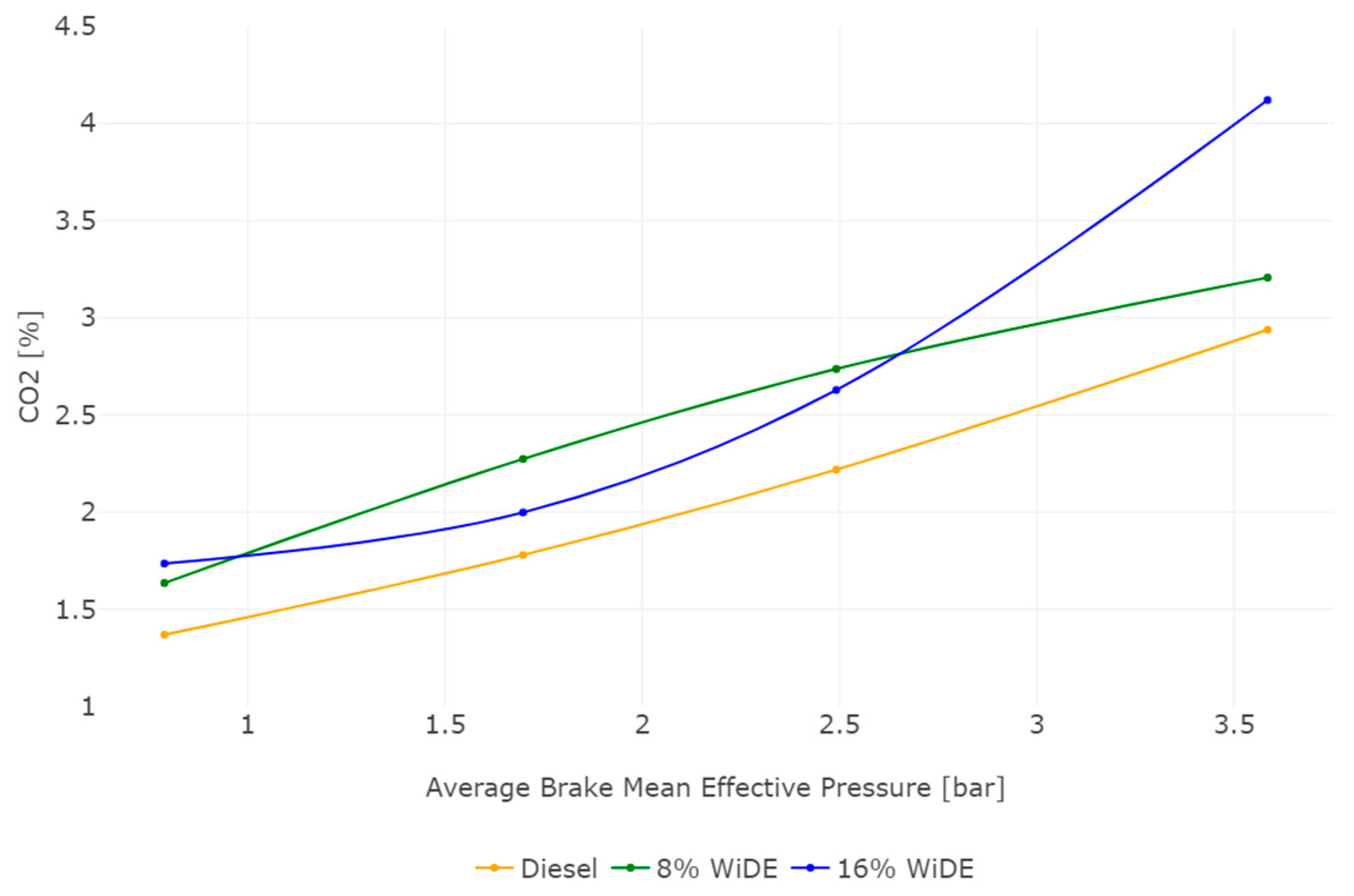 Energies 18 00934 g009
