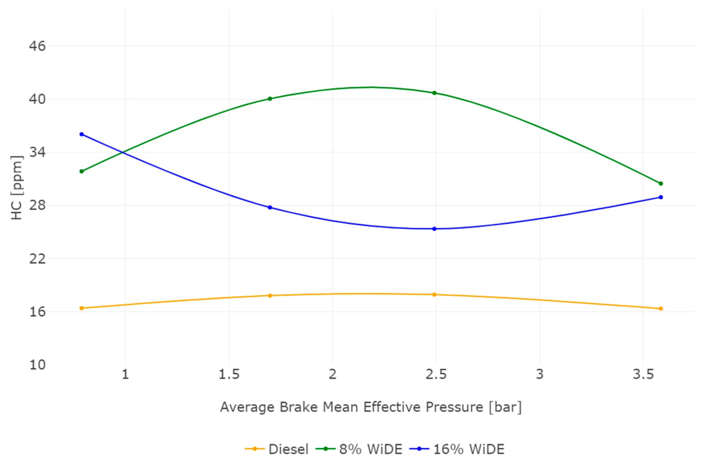 Energies 18 00934 g010