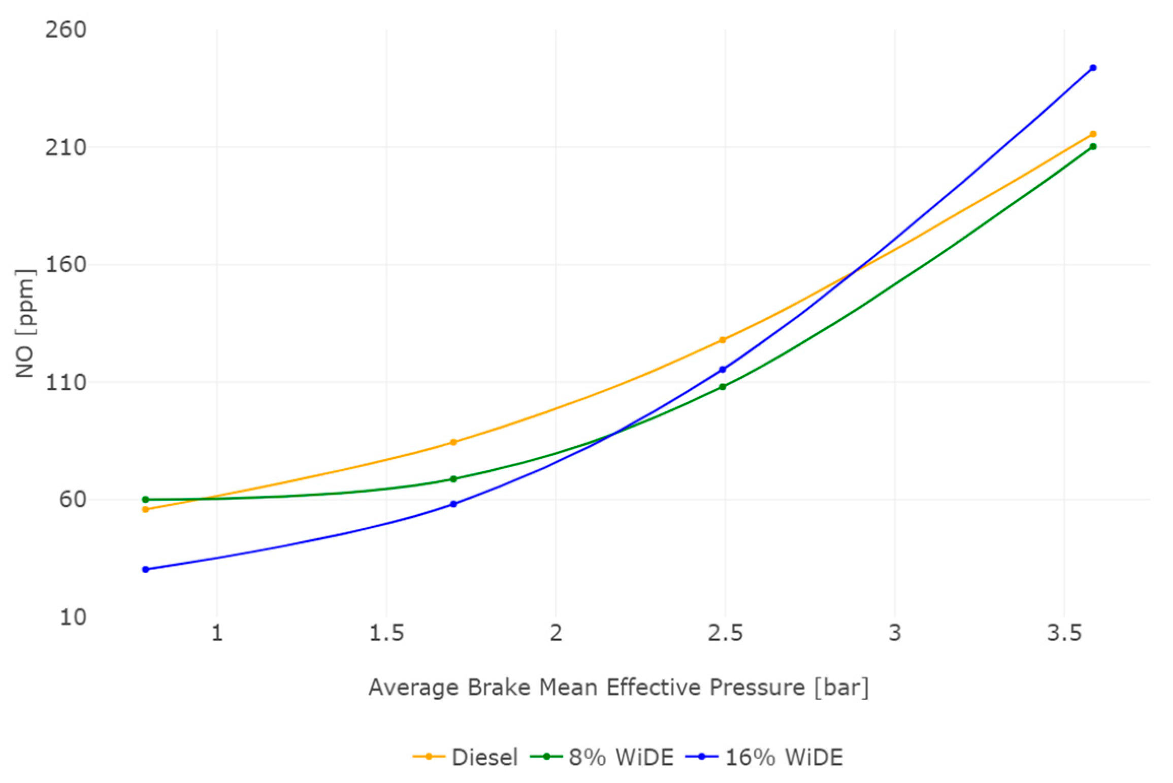 Energies 18 00934 g011