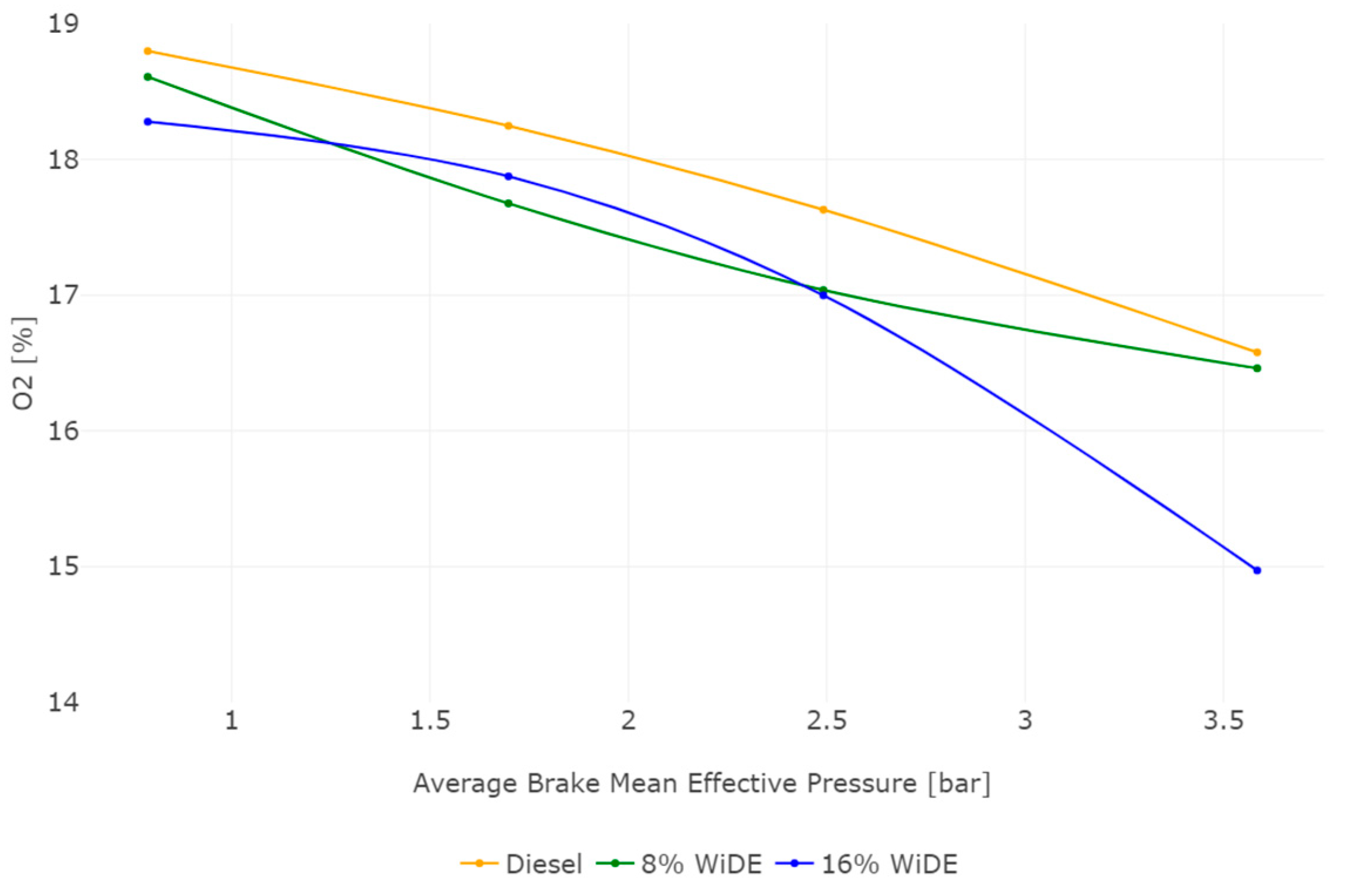 Energies 18 00934 g012