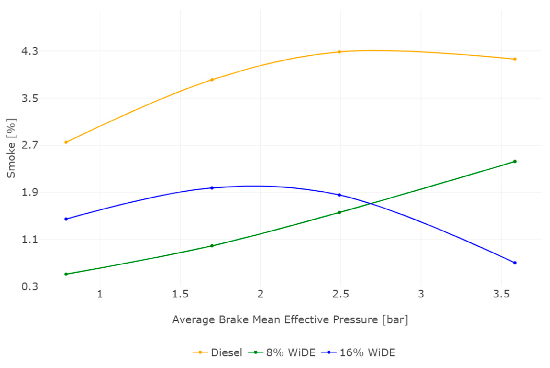 Energies 18 00934 g013