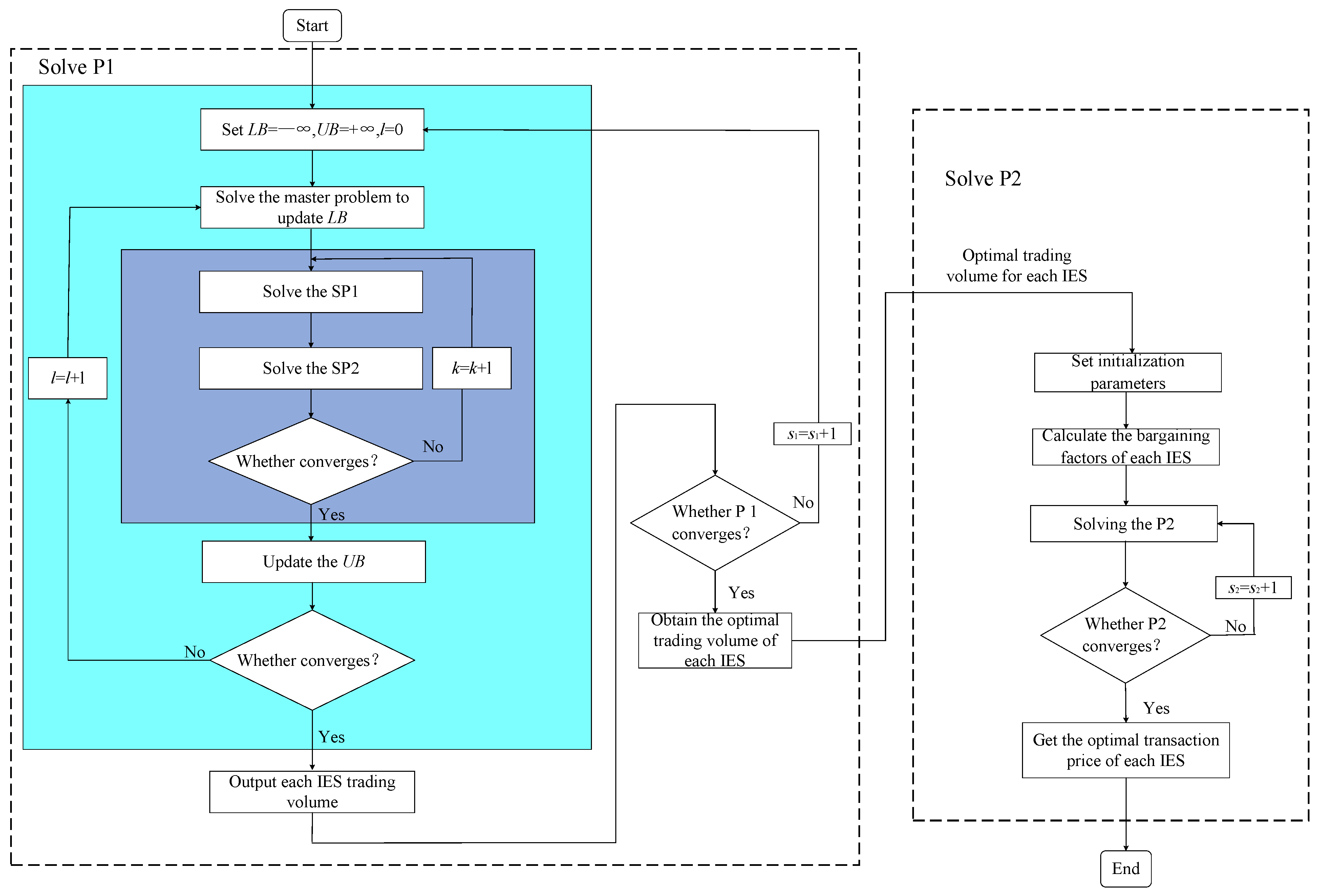 Energies 18 00935 g003