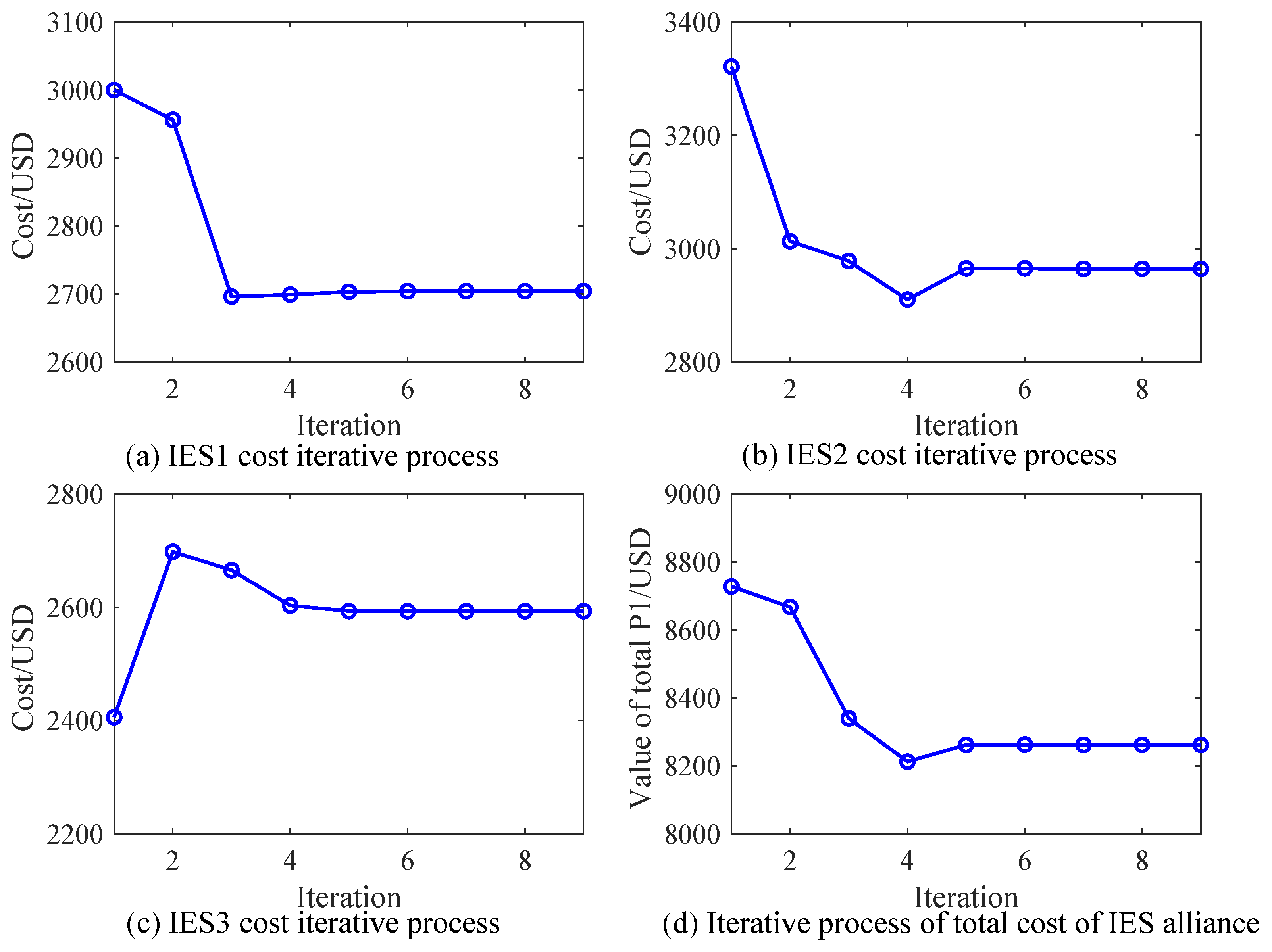 Energies 18 00935 g004