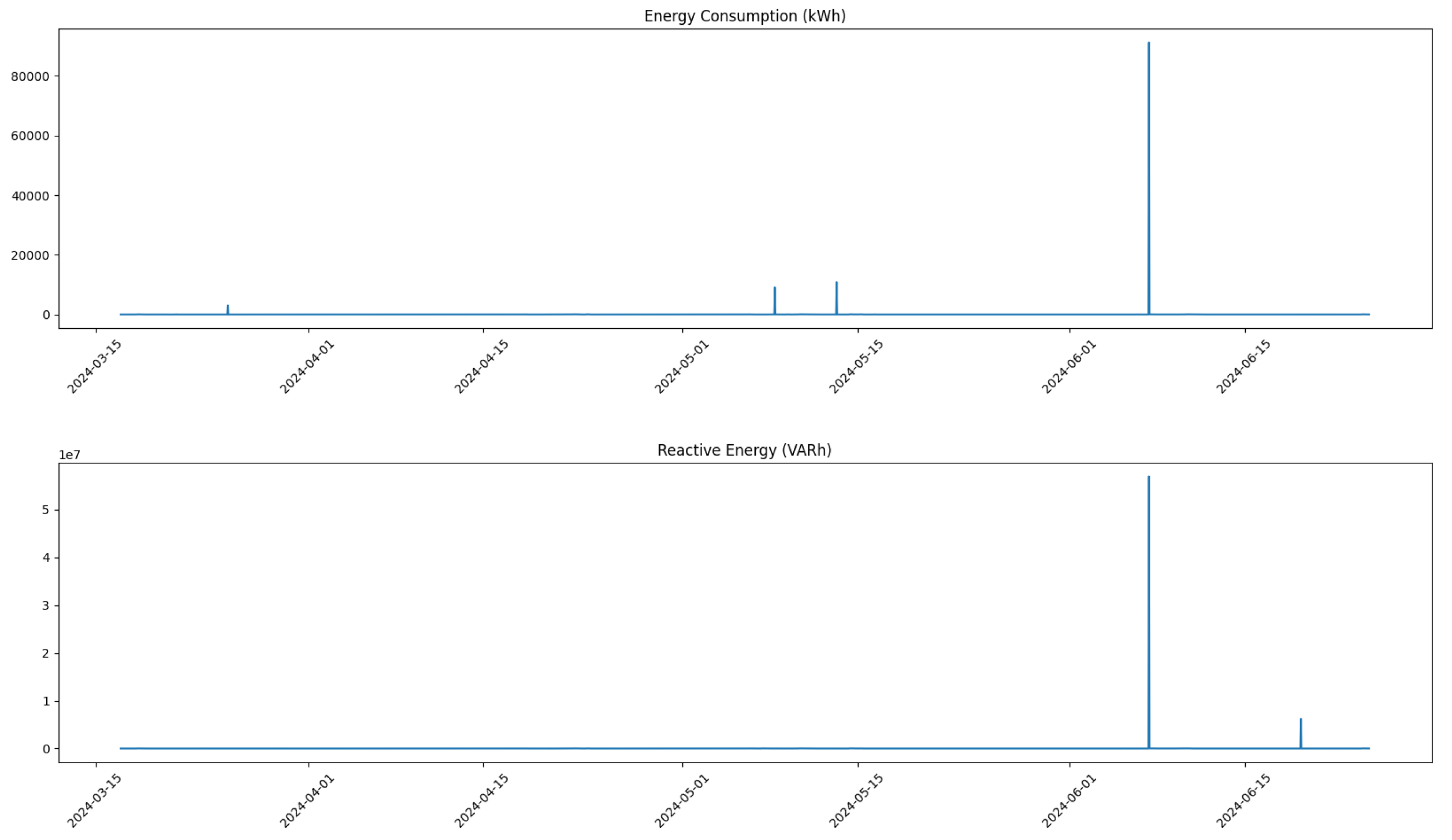 Energies 18 00936 g001