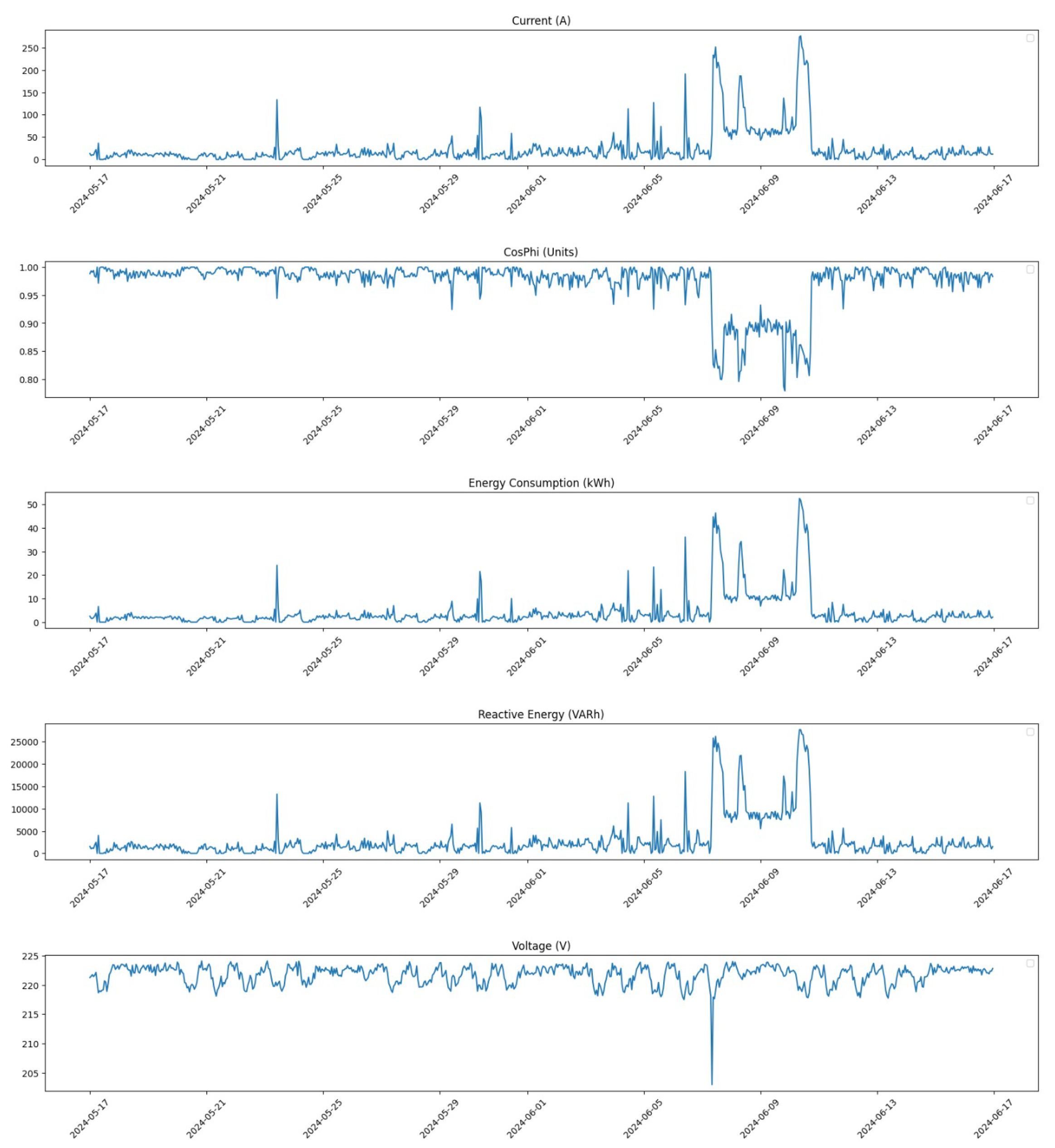 Energies 18 00936 g006