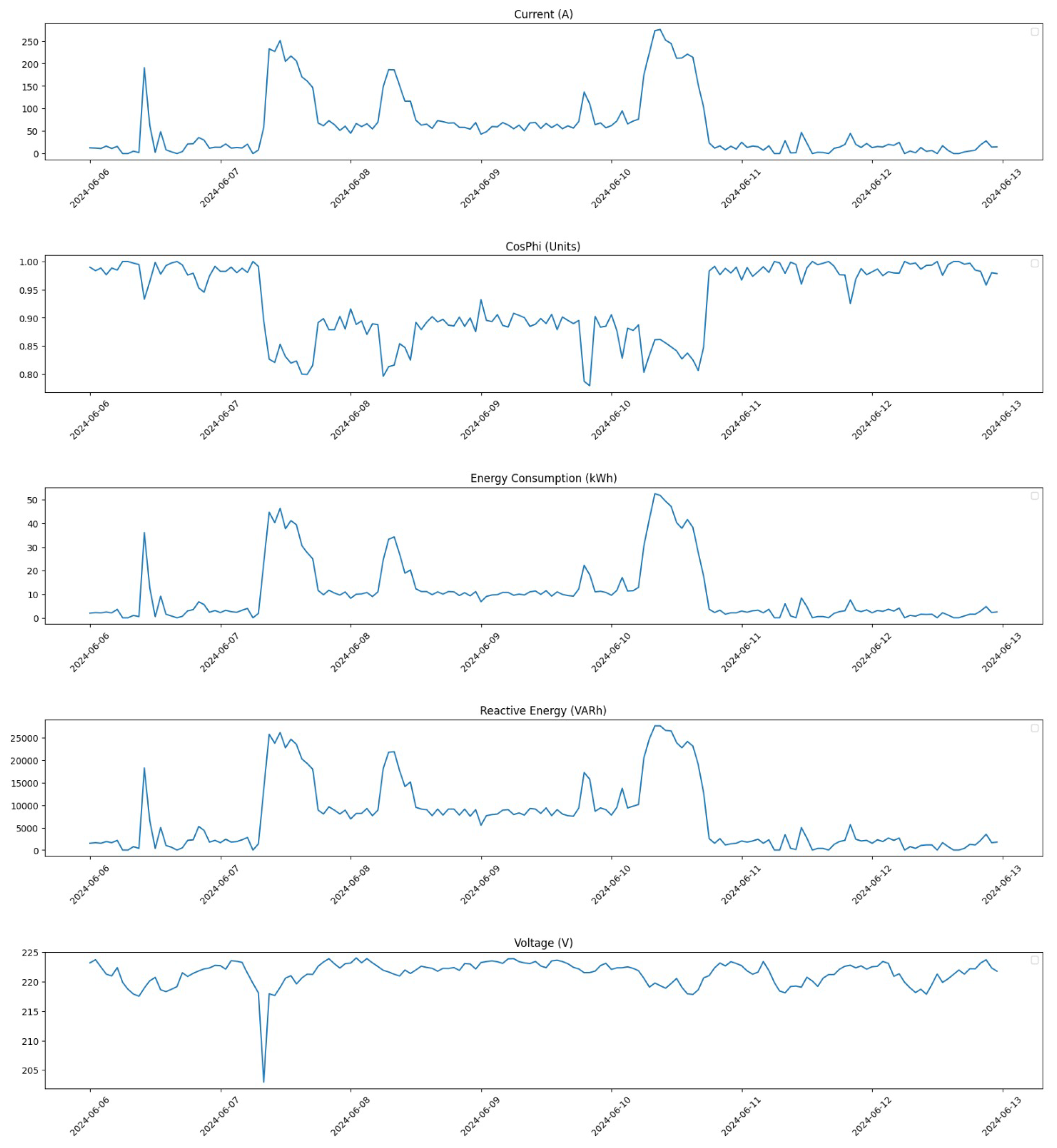Energies 18 00936 g008